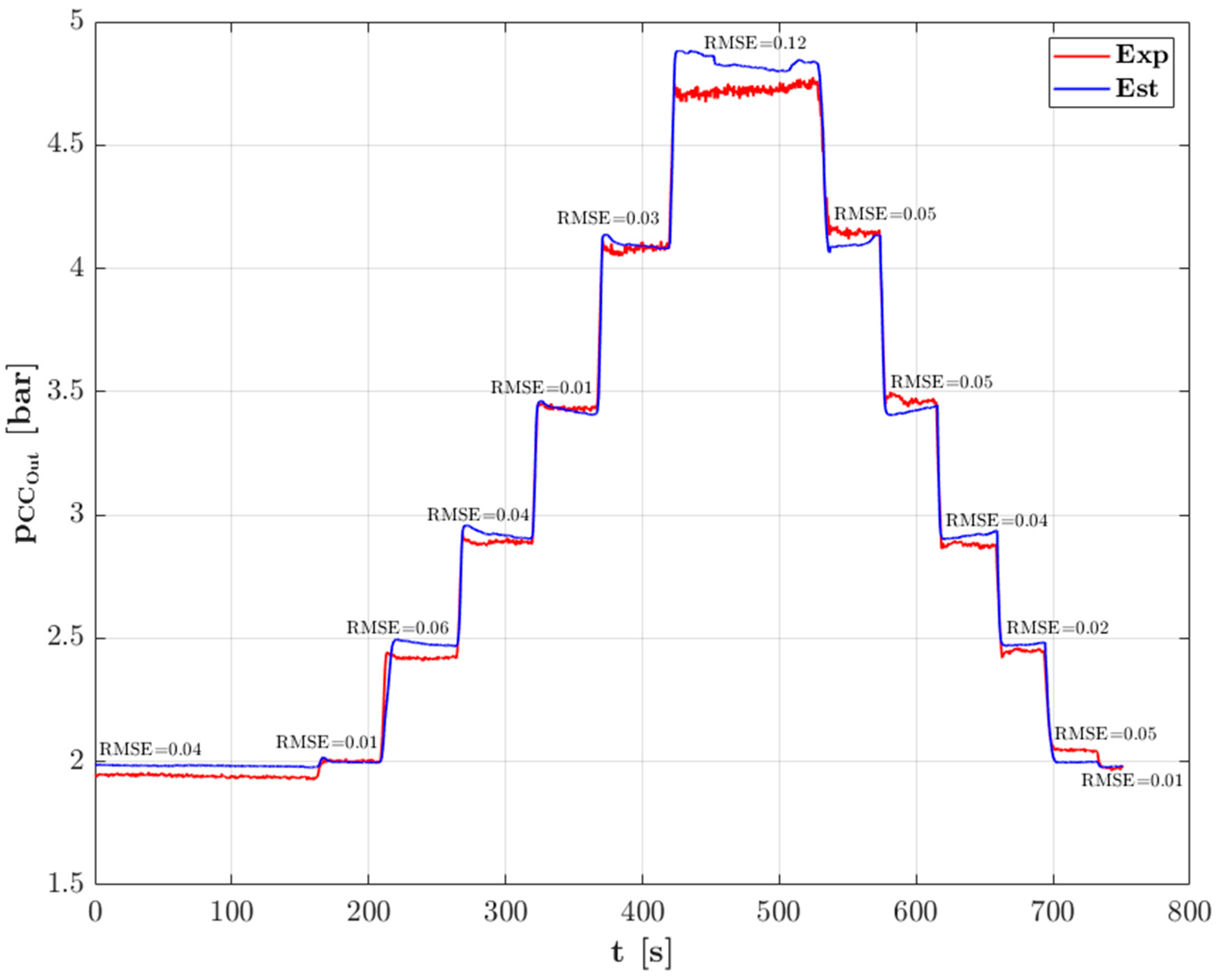Aerospace 11 00816 g006
