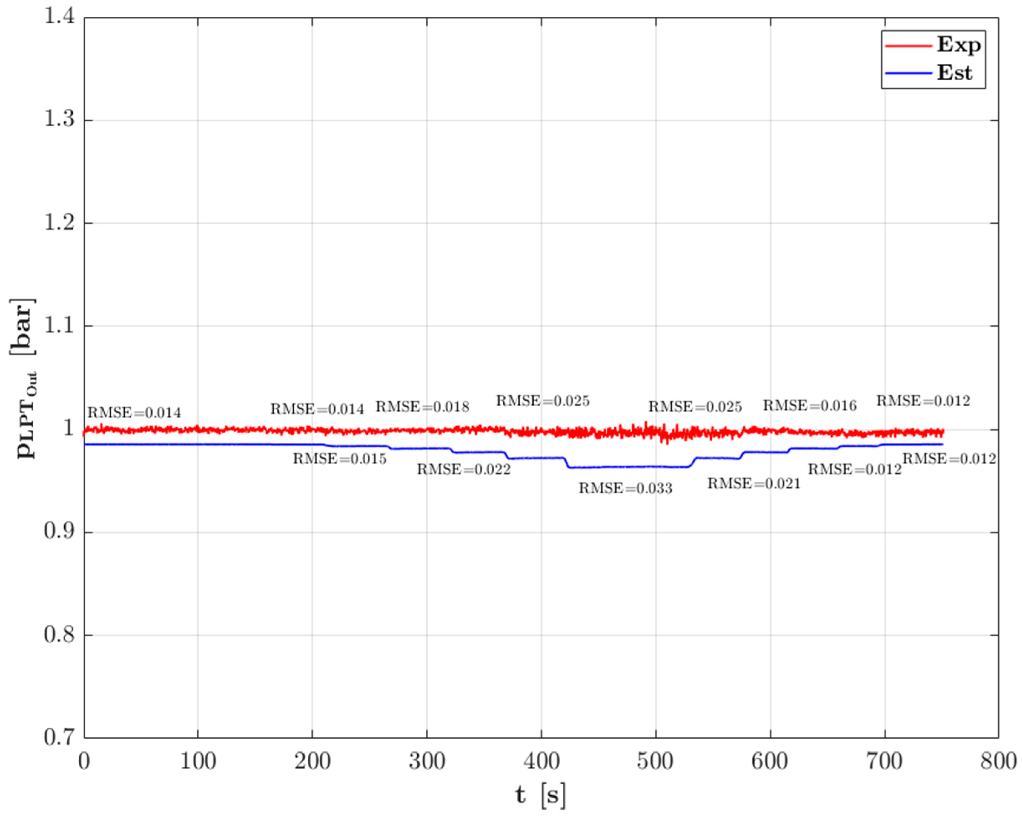 Aerospace 11 00816 g008