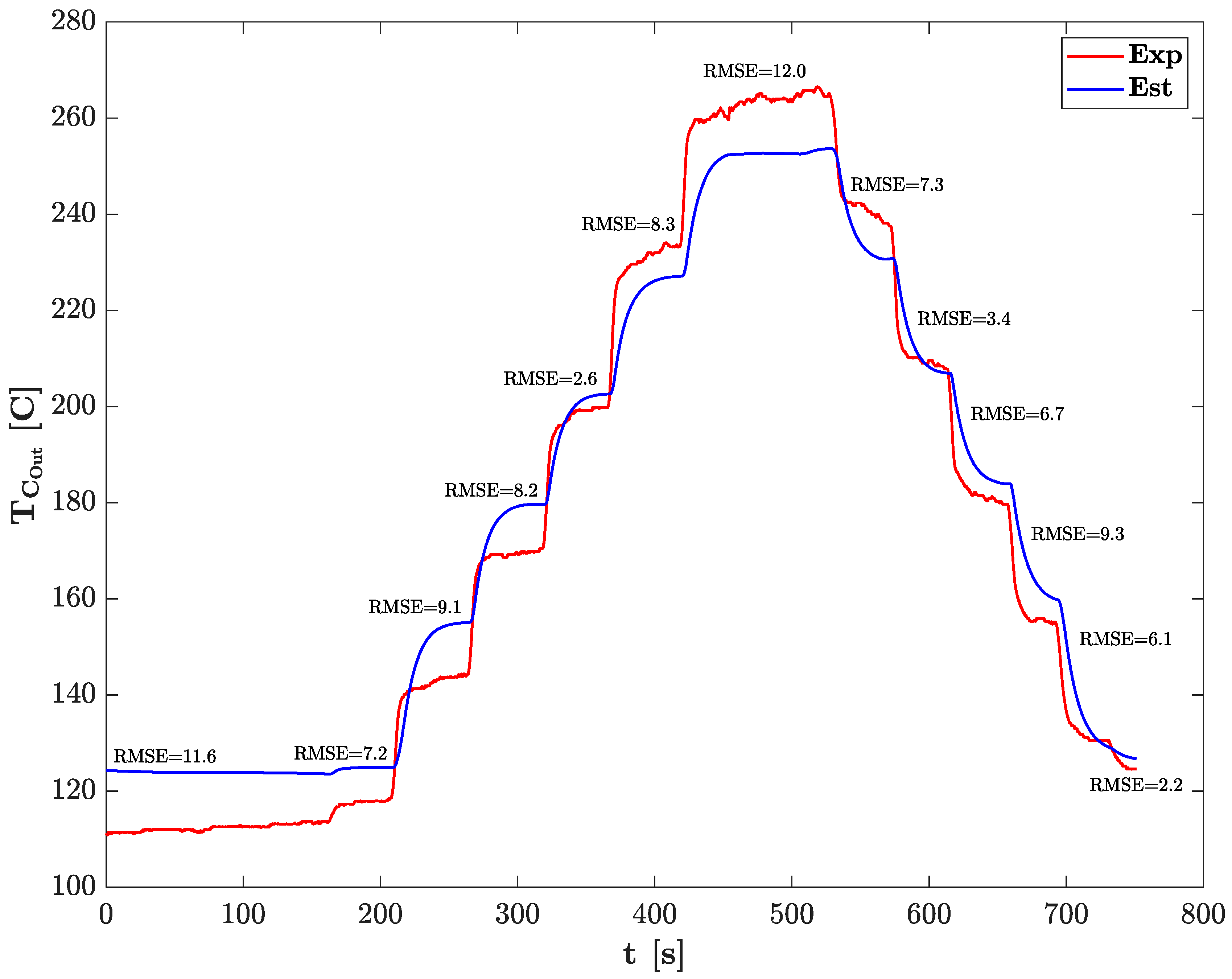 Aerospace 11 00816 g009