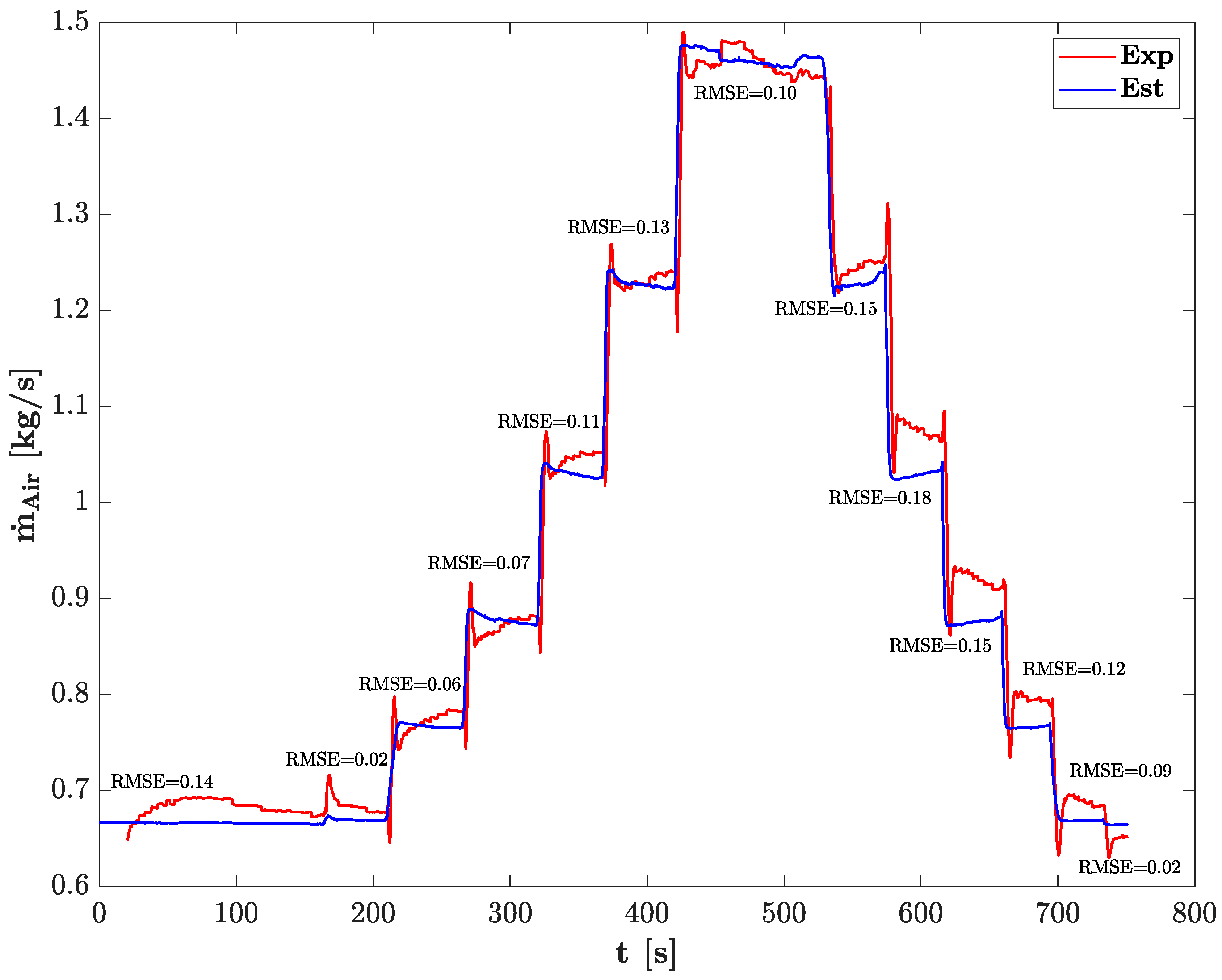 Aerospace 11 00816 g011