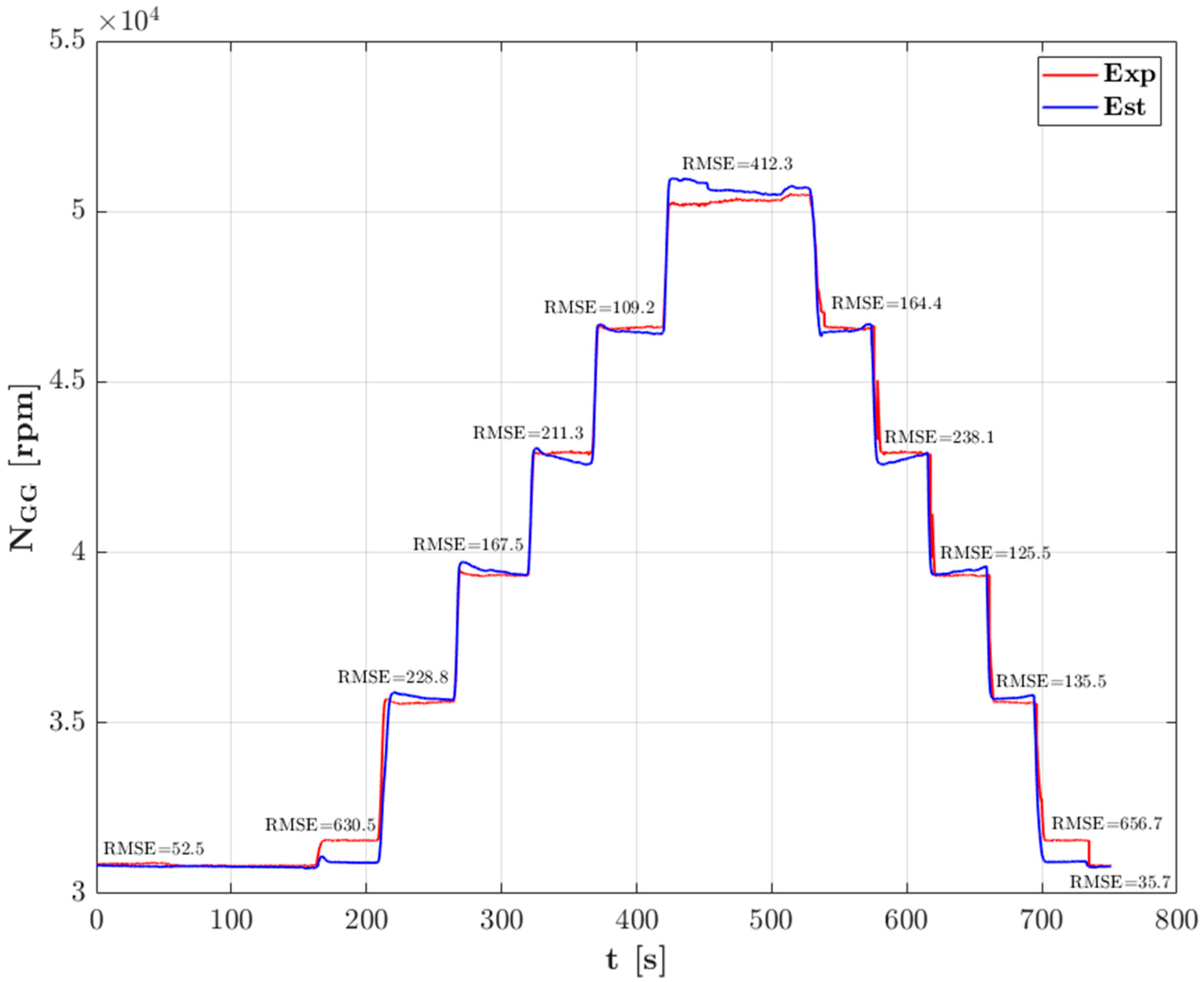 Aerospace 11 00816 g012