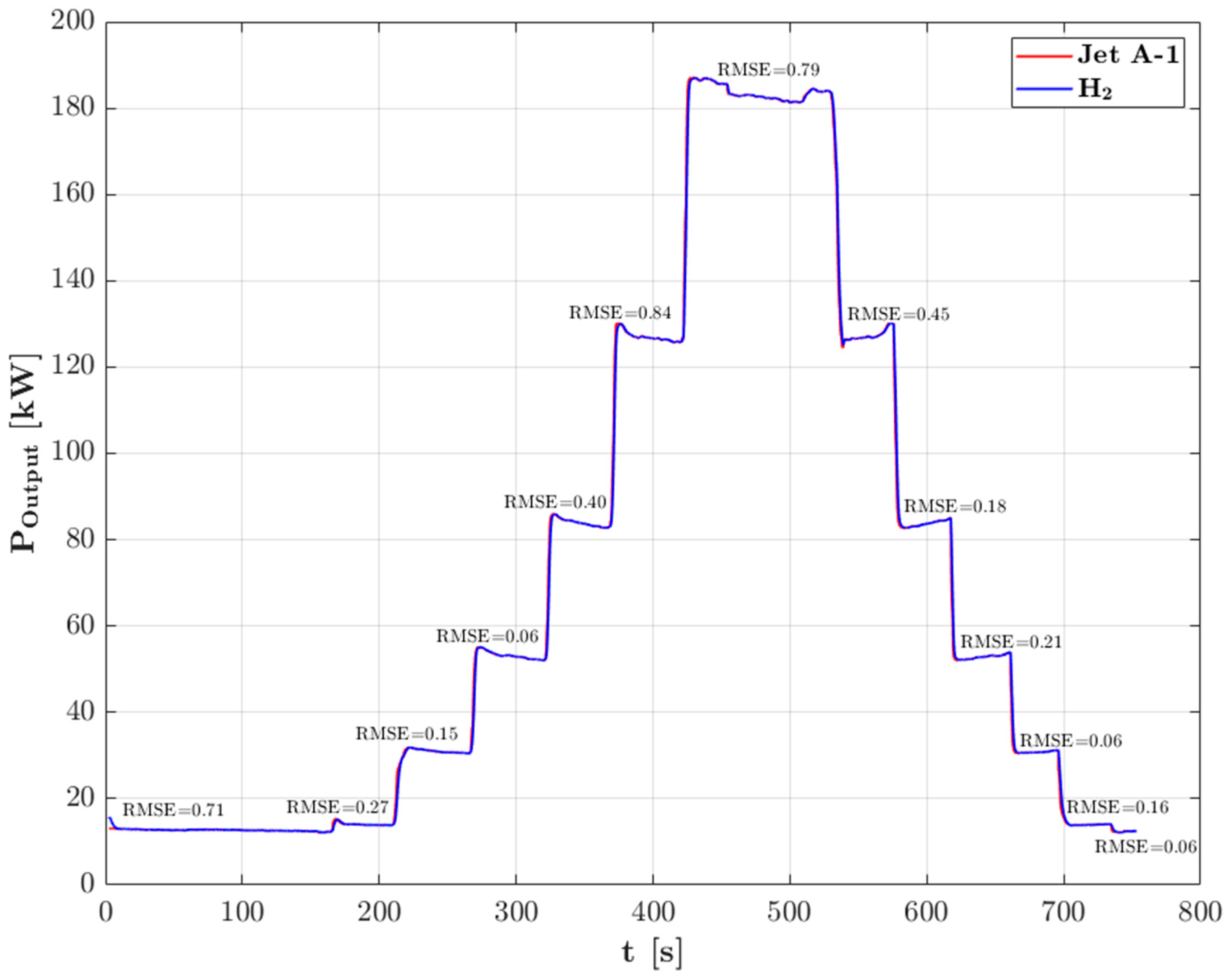 Aerospace 11 00816 g014