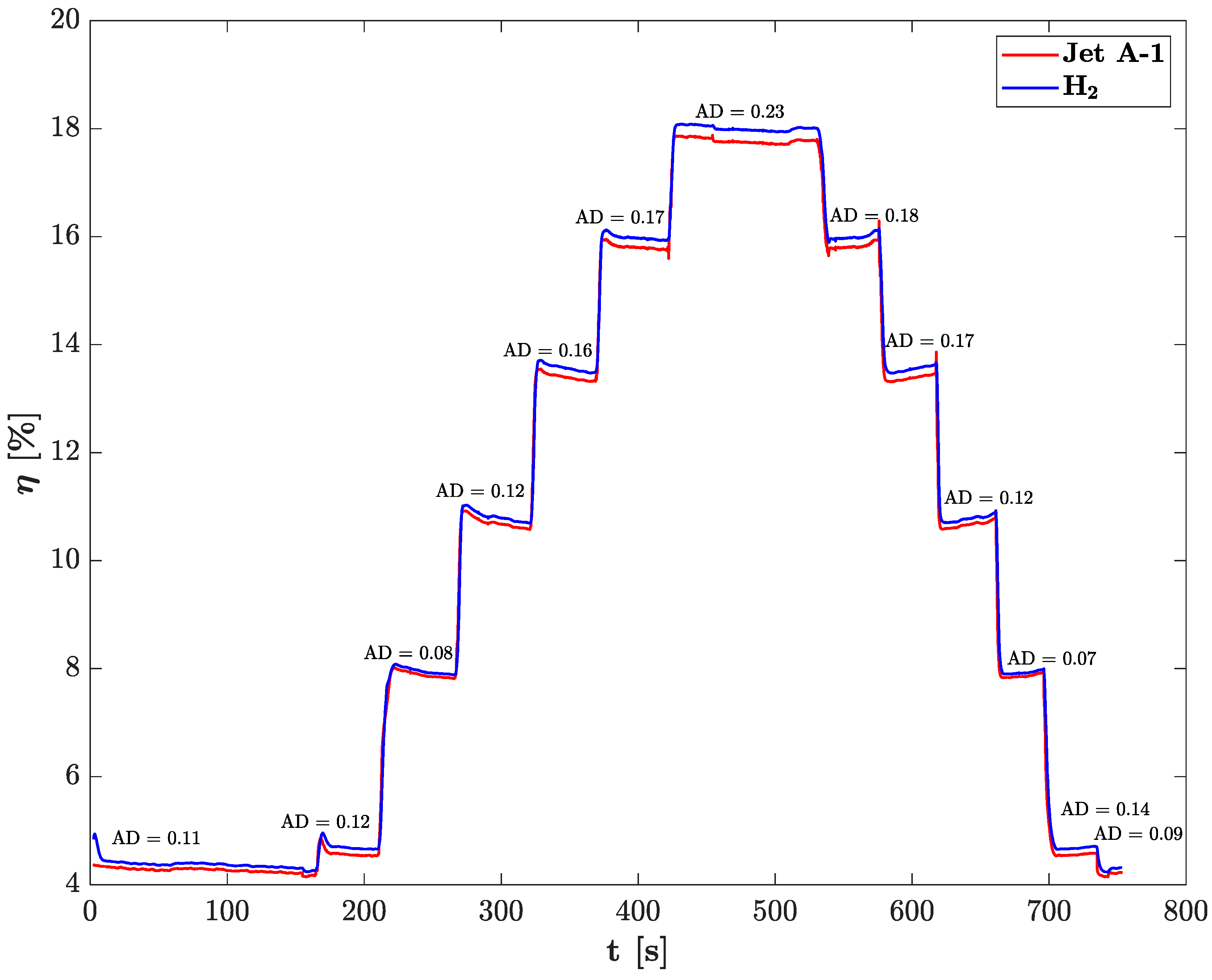 Aerospace 11 00816 g018