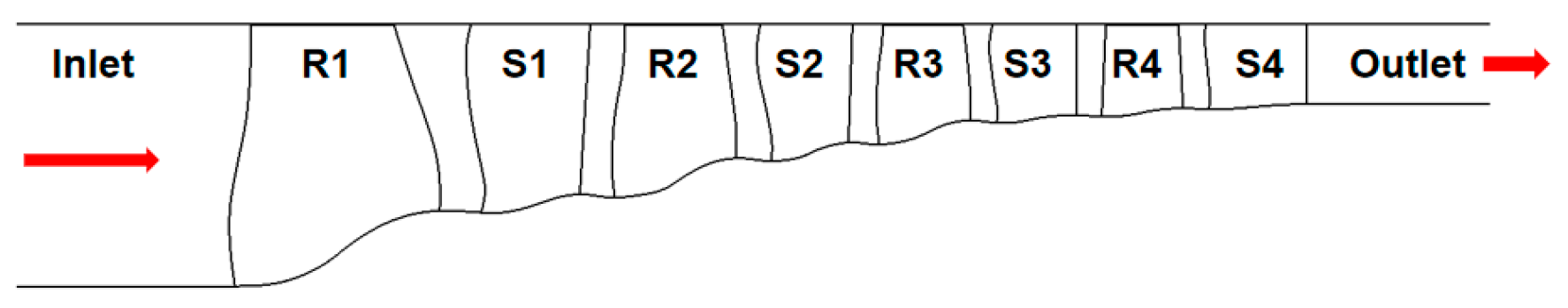 Aerospace 11 00829 g001