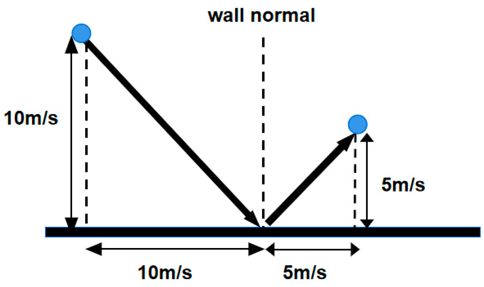 Aerospace 11 00829 g004