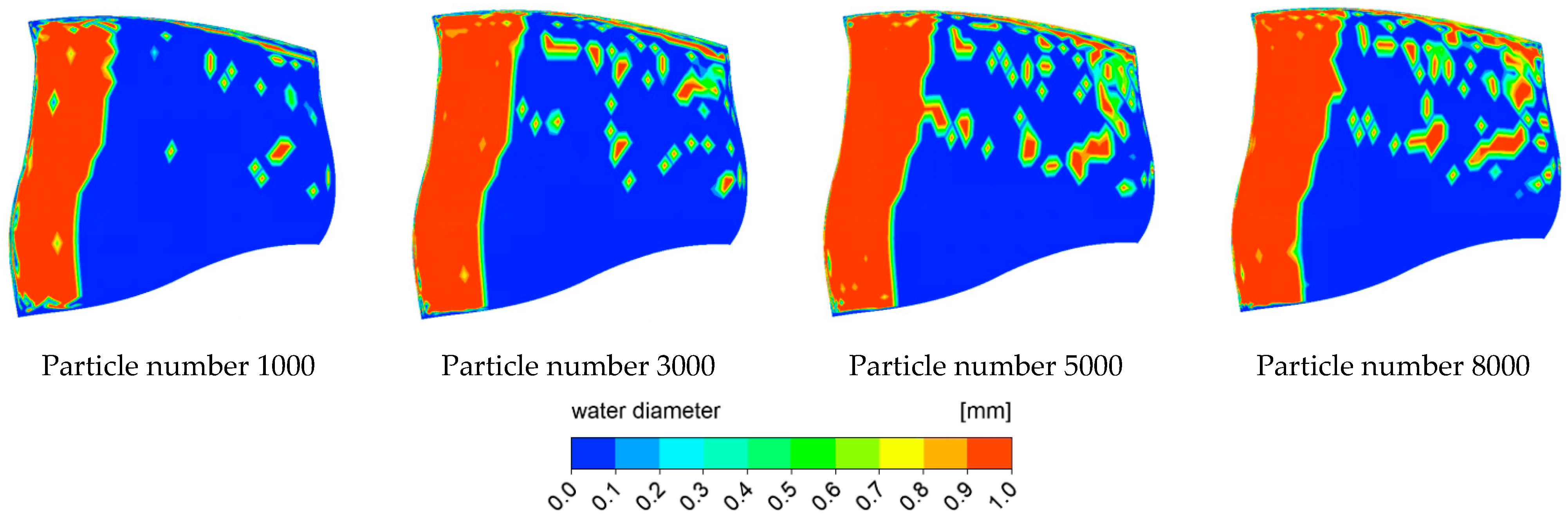 Aerospace 11 00829 g005