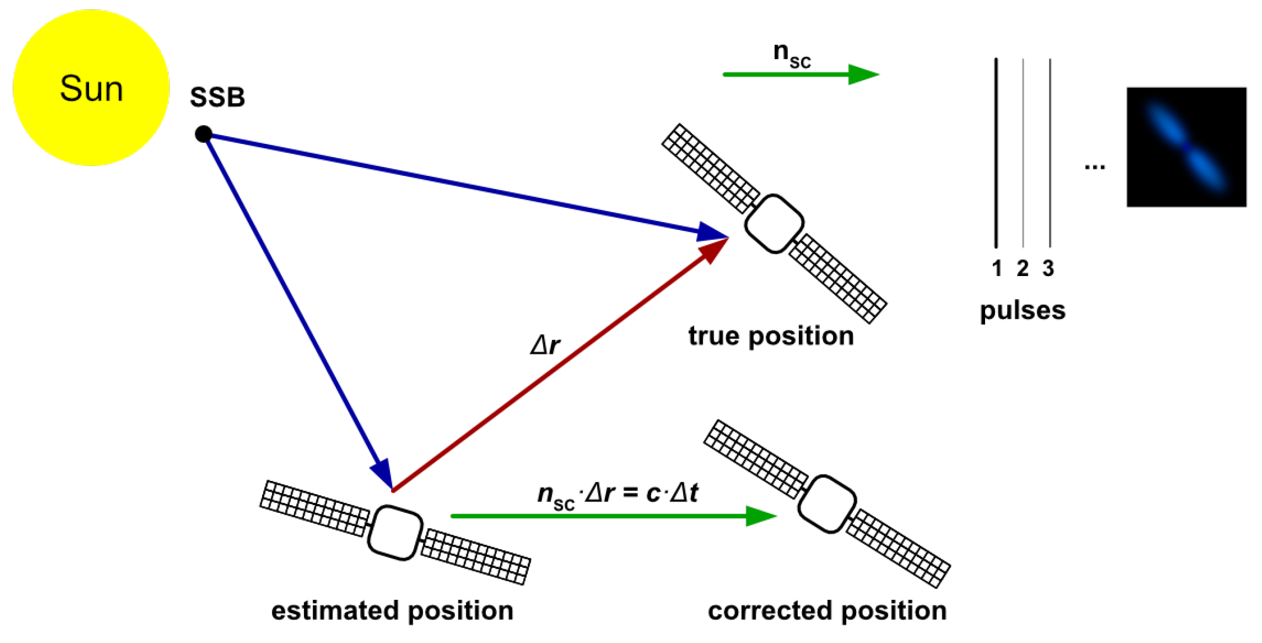 Aerospace 11 00839 g002