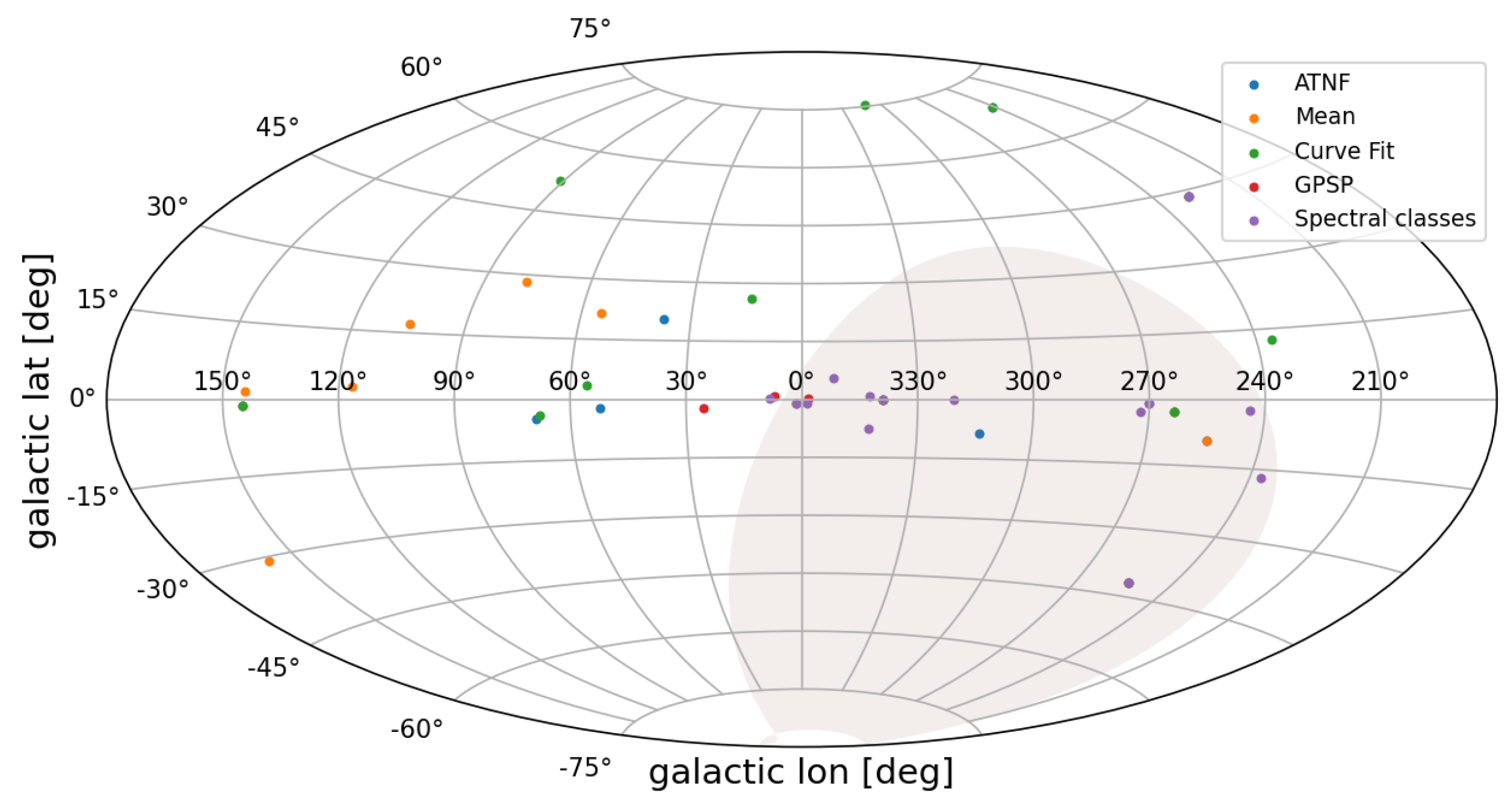 Aerospace 11 00839 g003