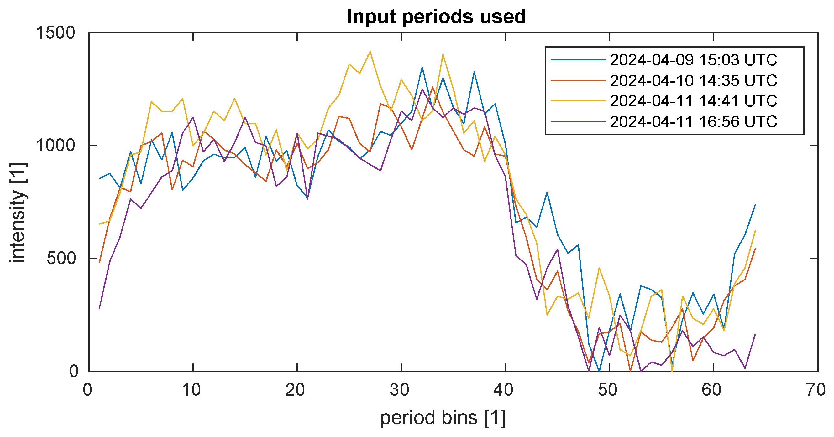 Aerospace 11 00839 g008