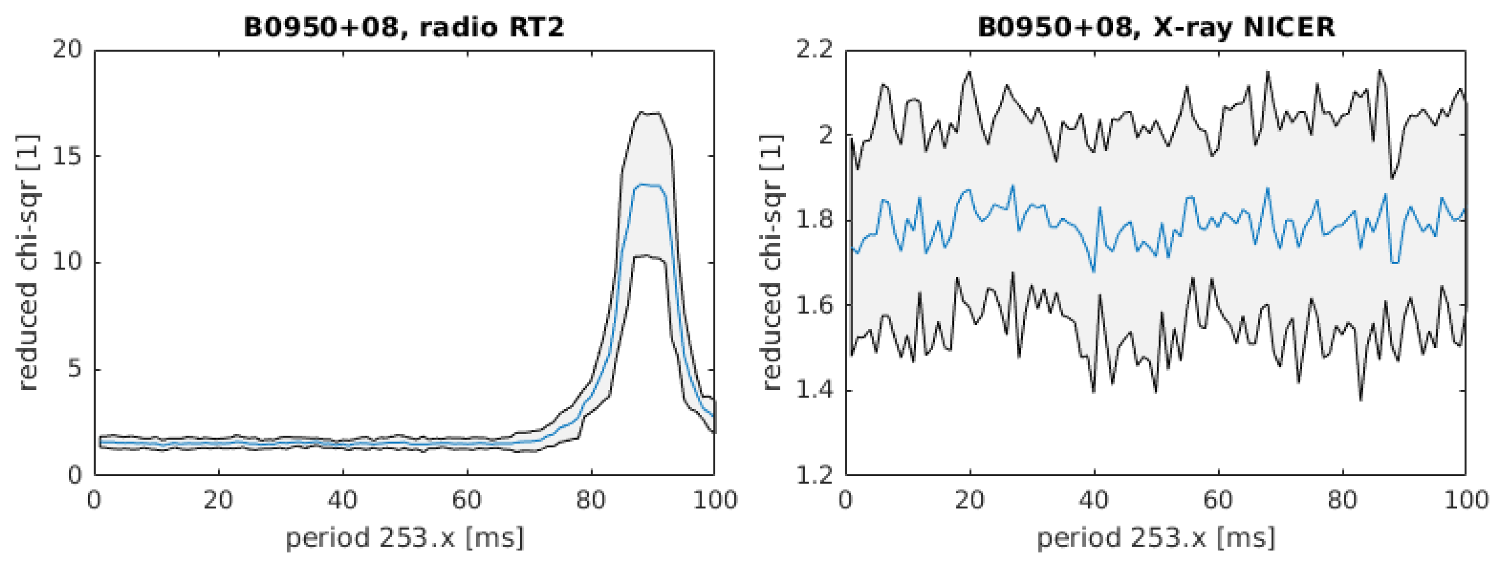 Aerospace 11 00839 g012