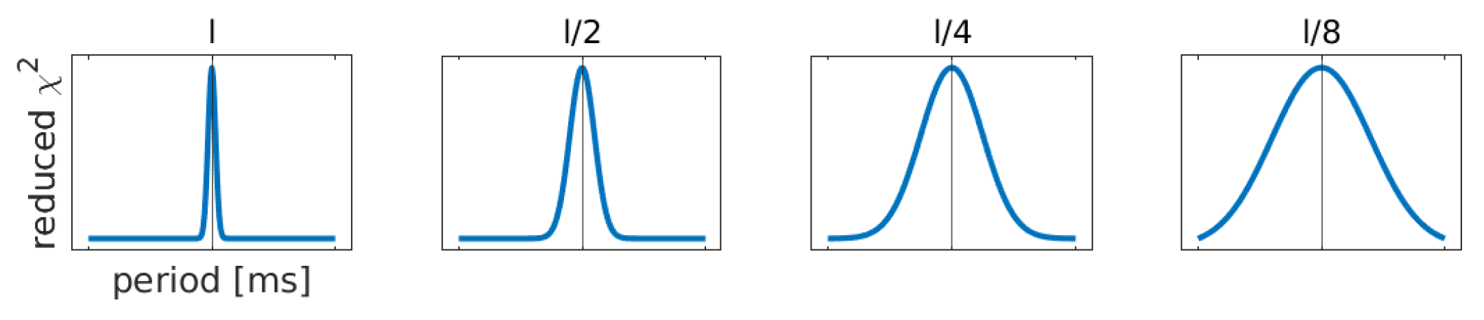 Aerospace 11 00839 g014