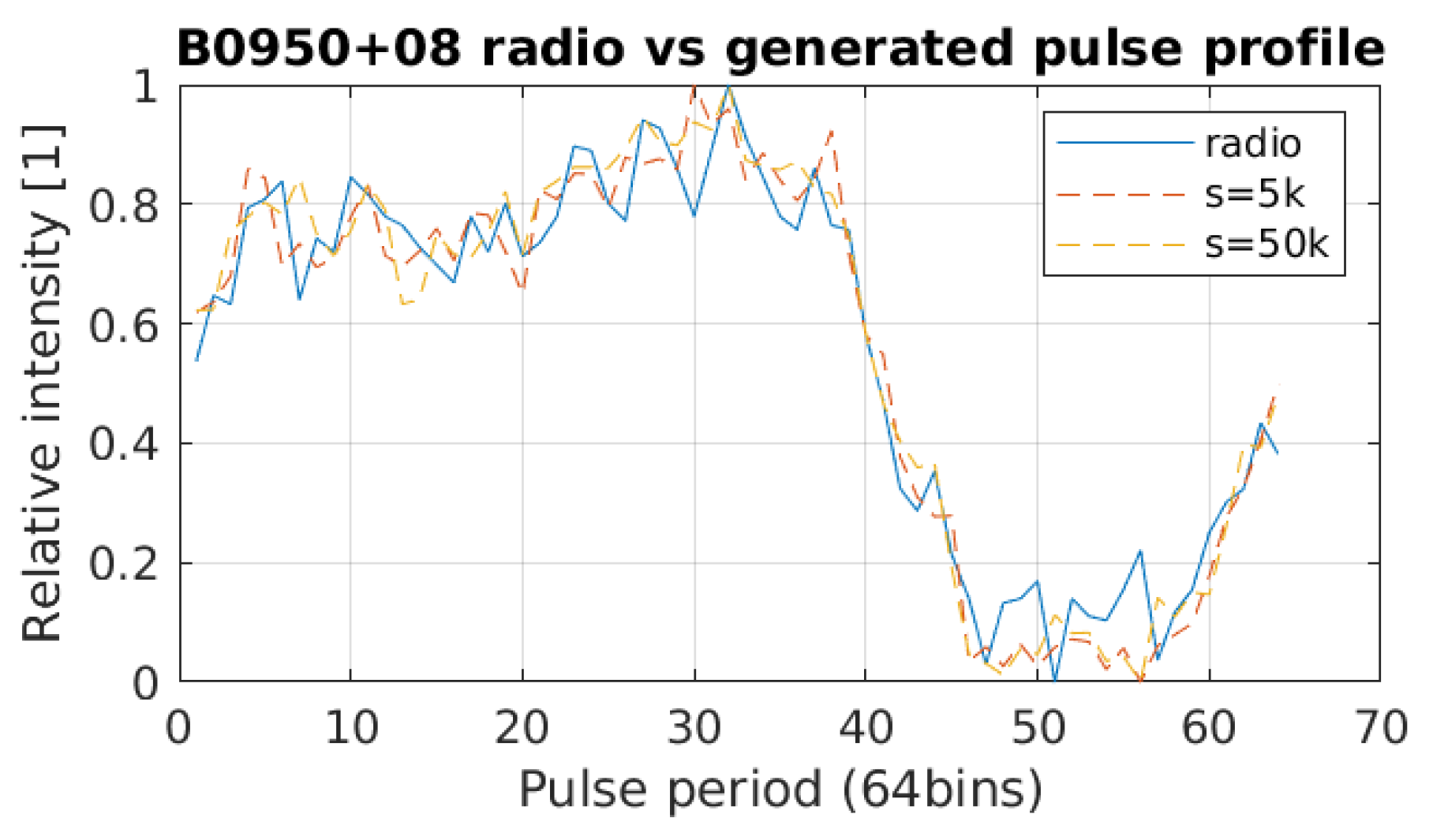 Aerospace 11 00839 g016