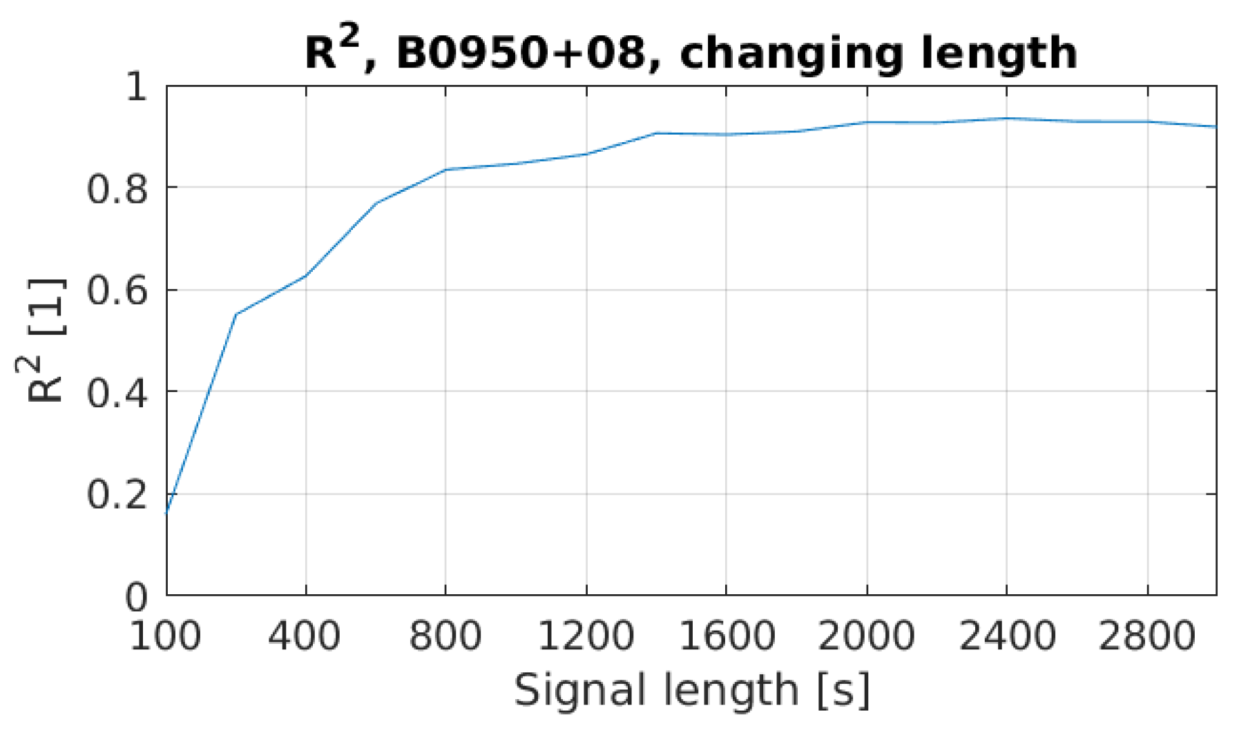 Aerospace 11 00839 g018