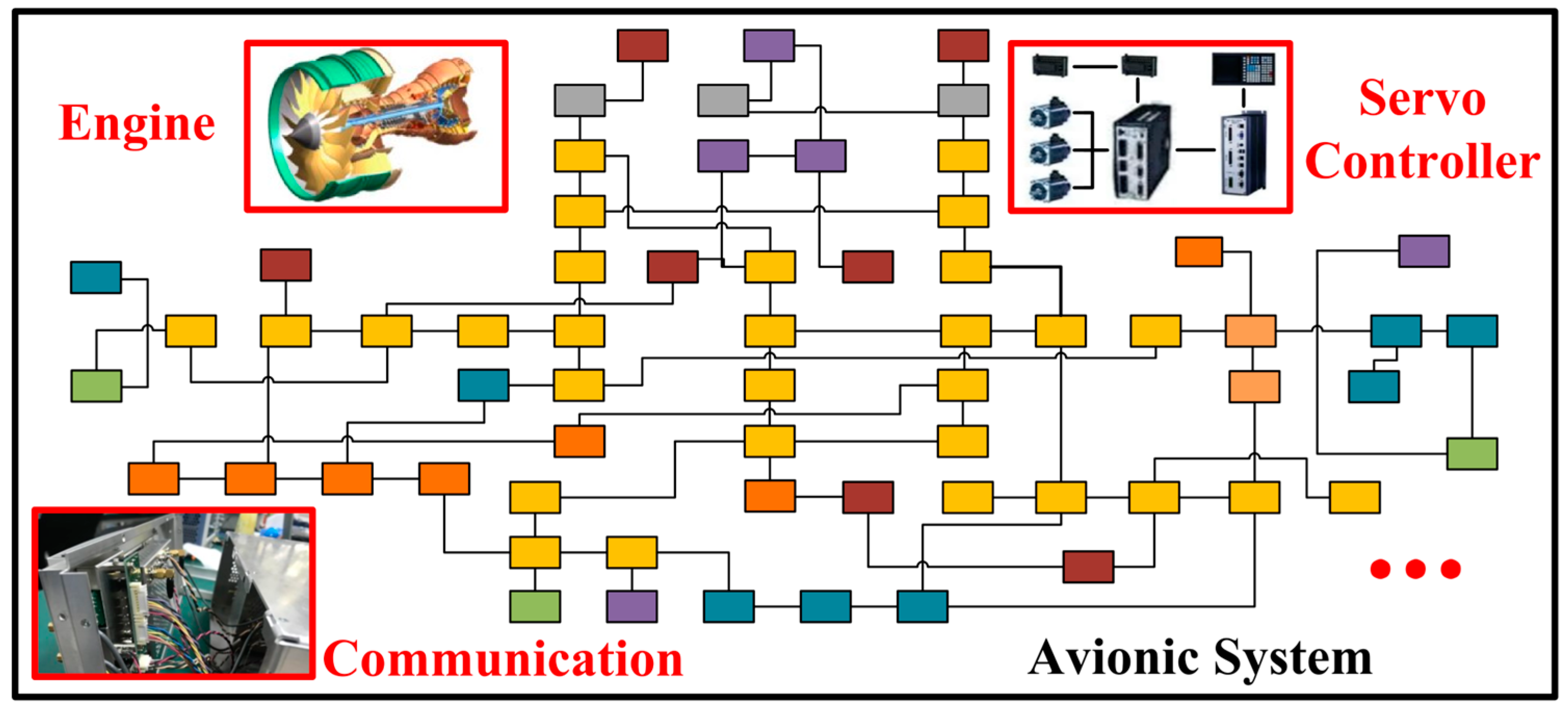 Aerospace 11 00864 g001
