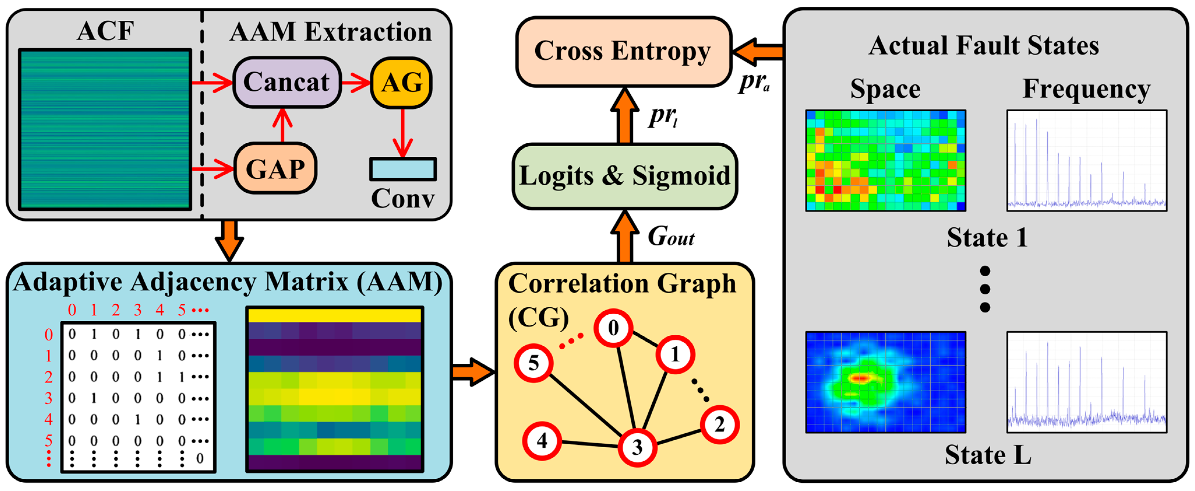 Aerospace 11 00864 g005