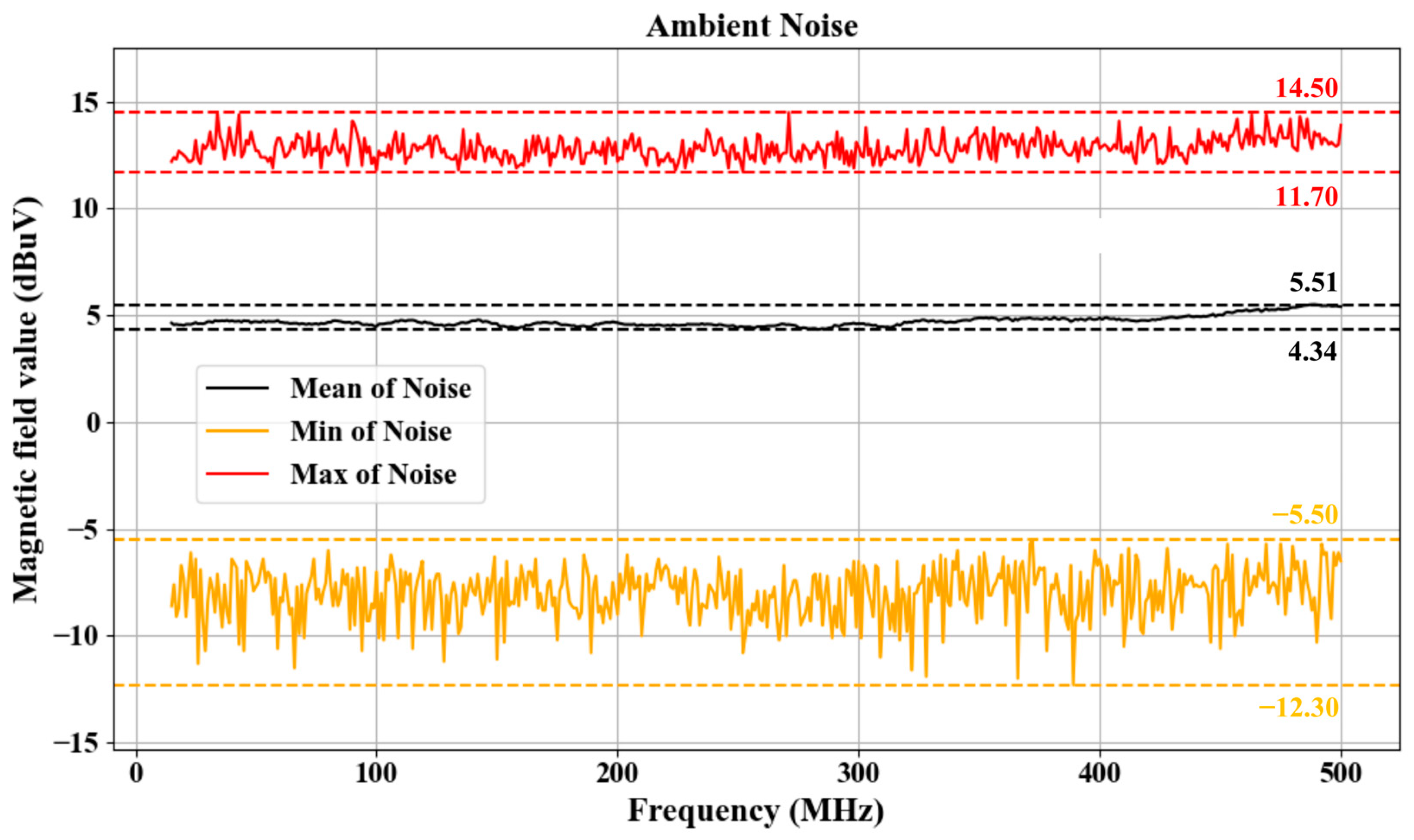 Aerospace 11 00864 g010