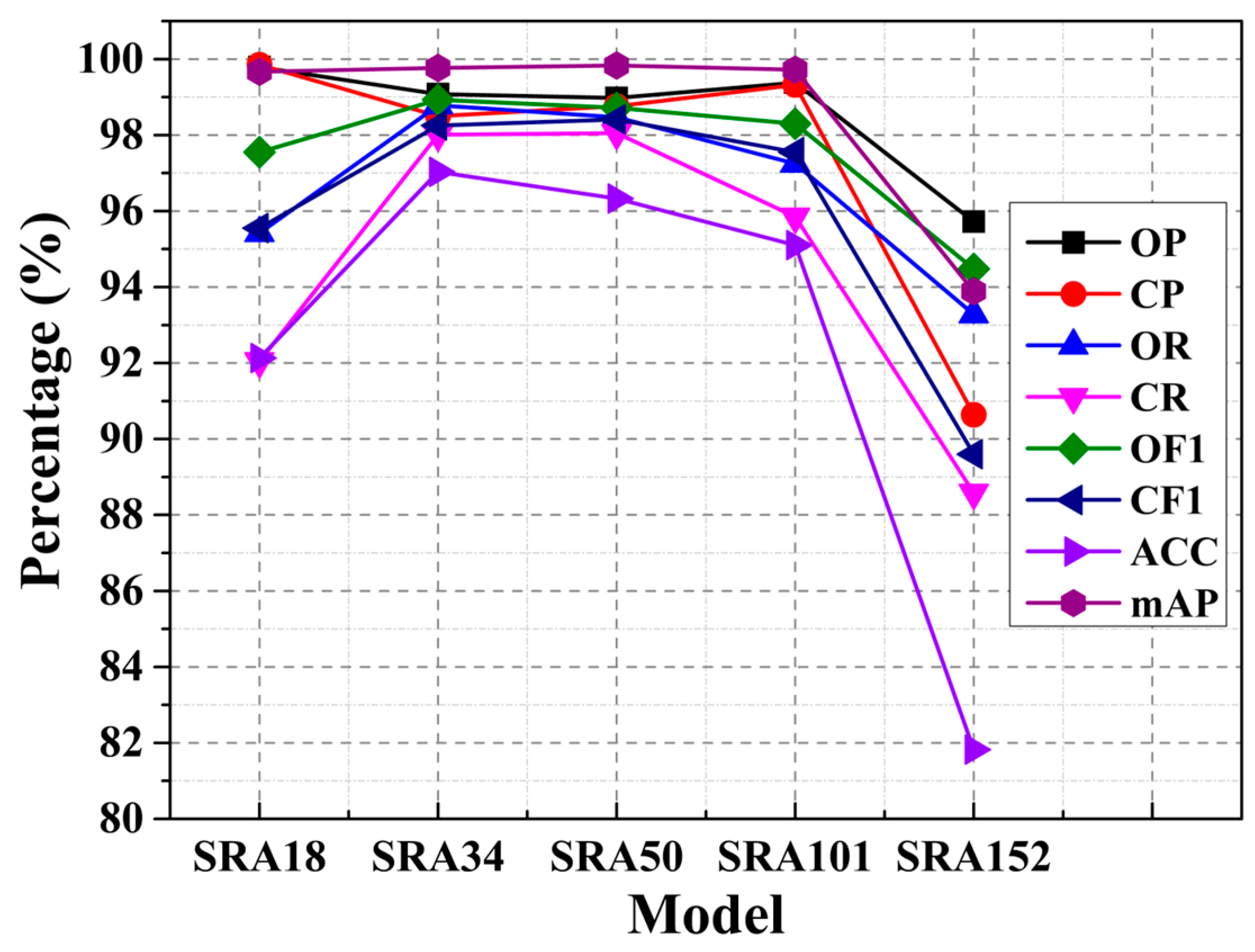 Aerospace 11 00864 g011