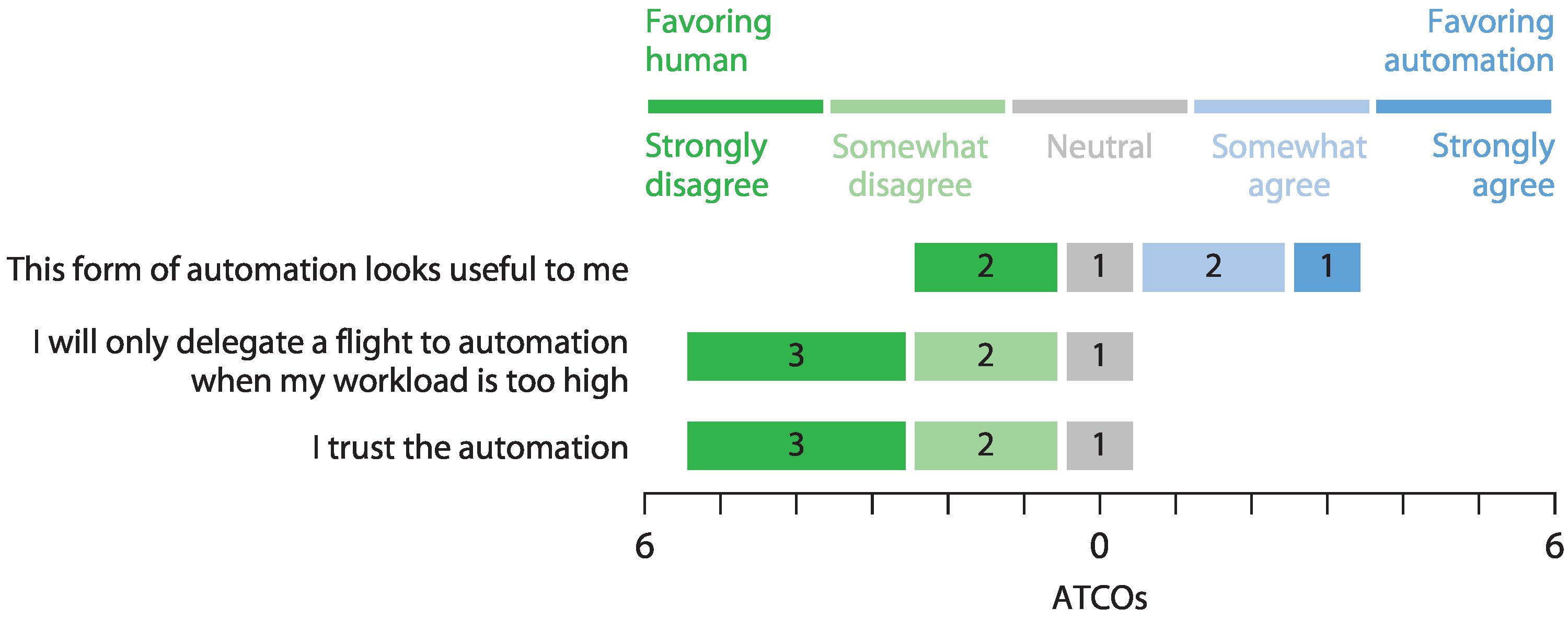 Aerospace 11 00919 g014