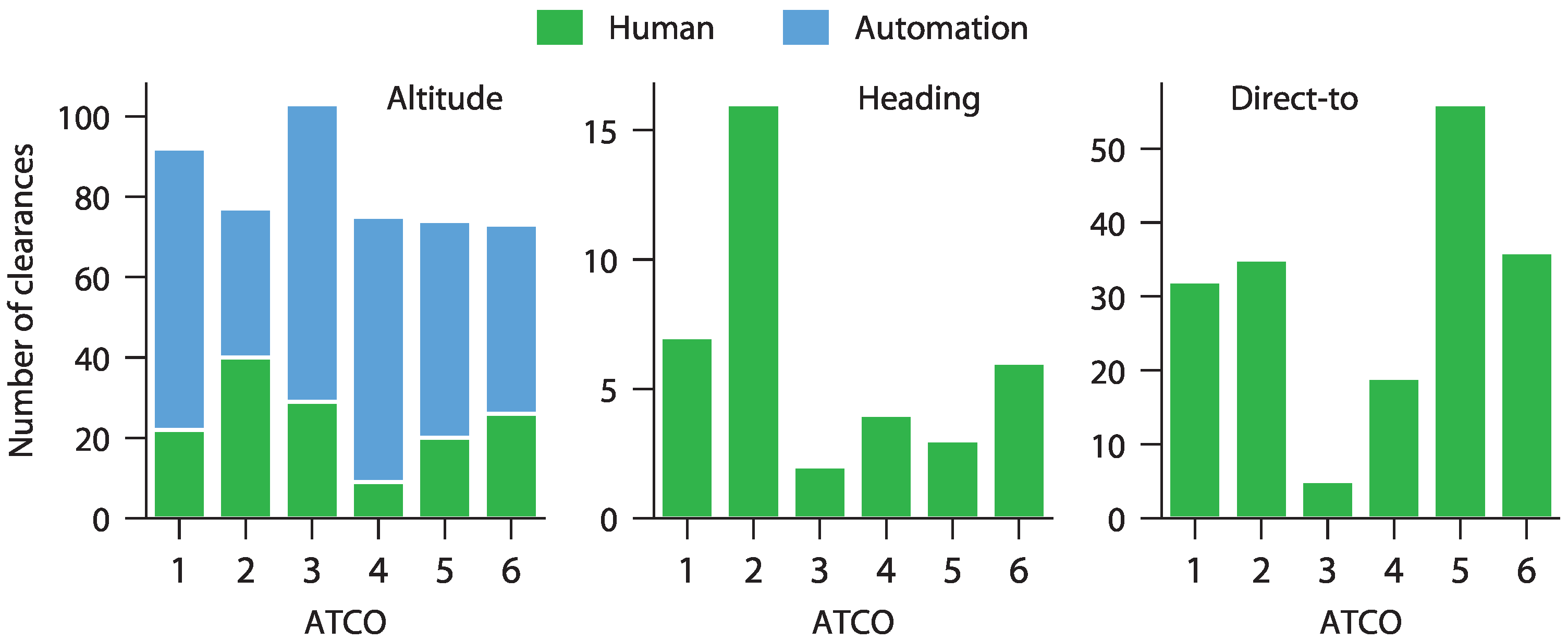 Aerospace 11 00919 g017