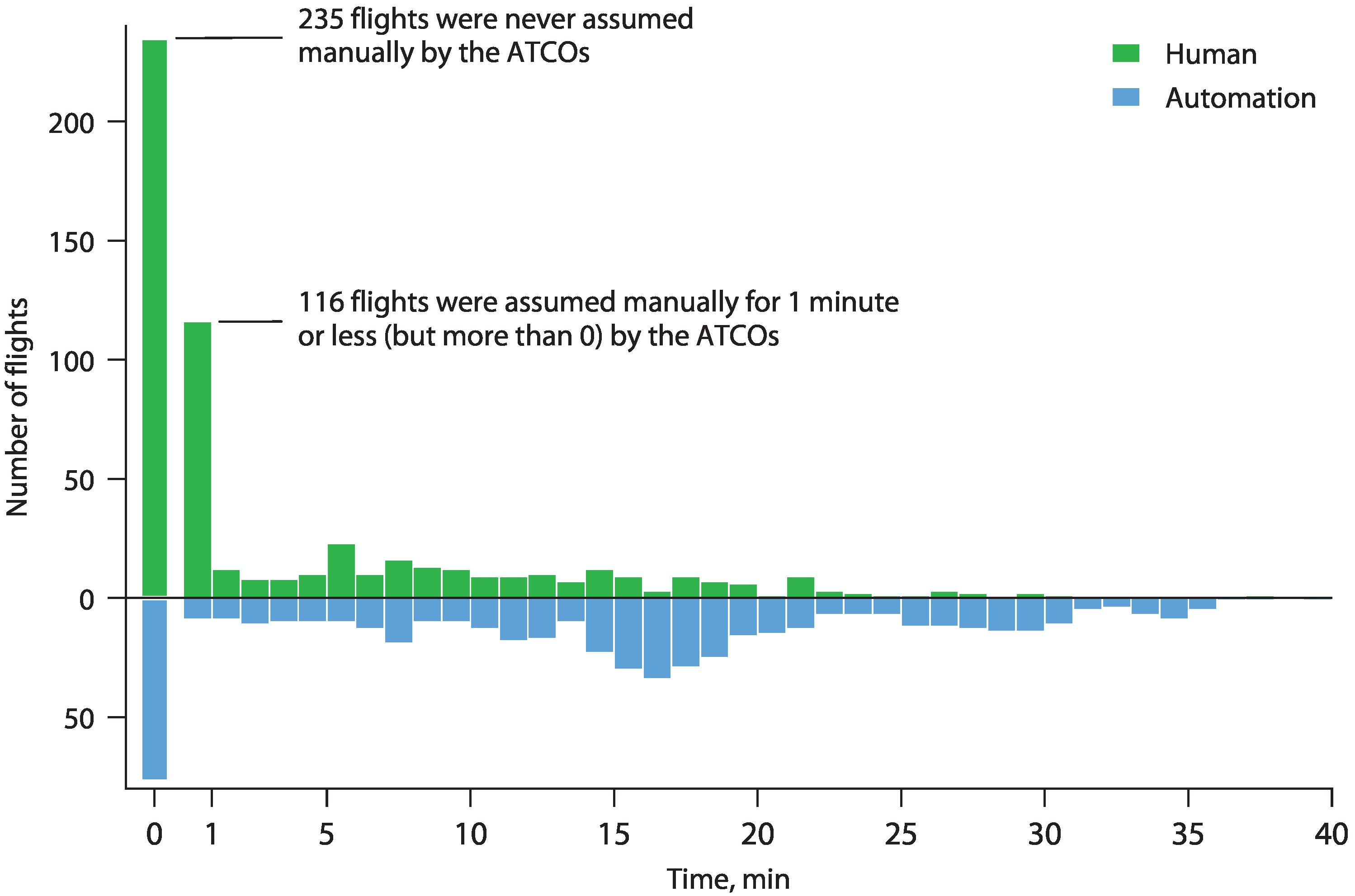 Aerospace 11 00919 g018
