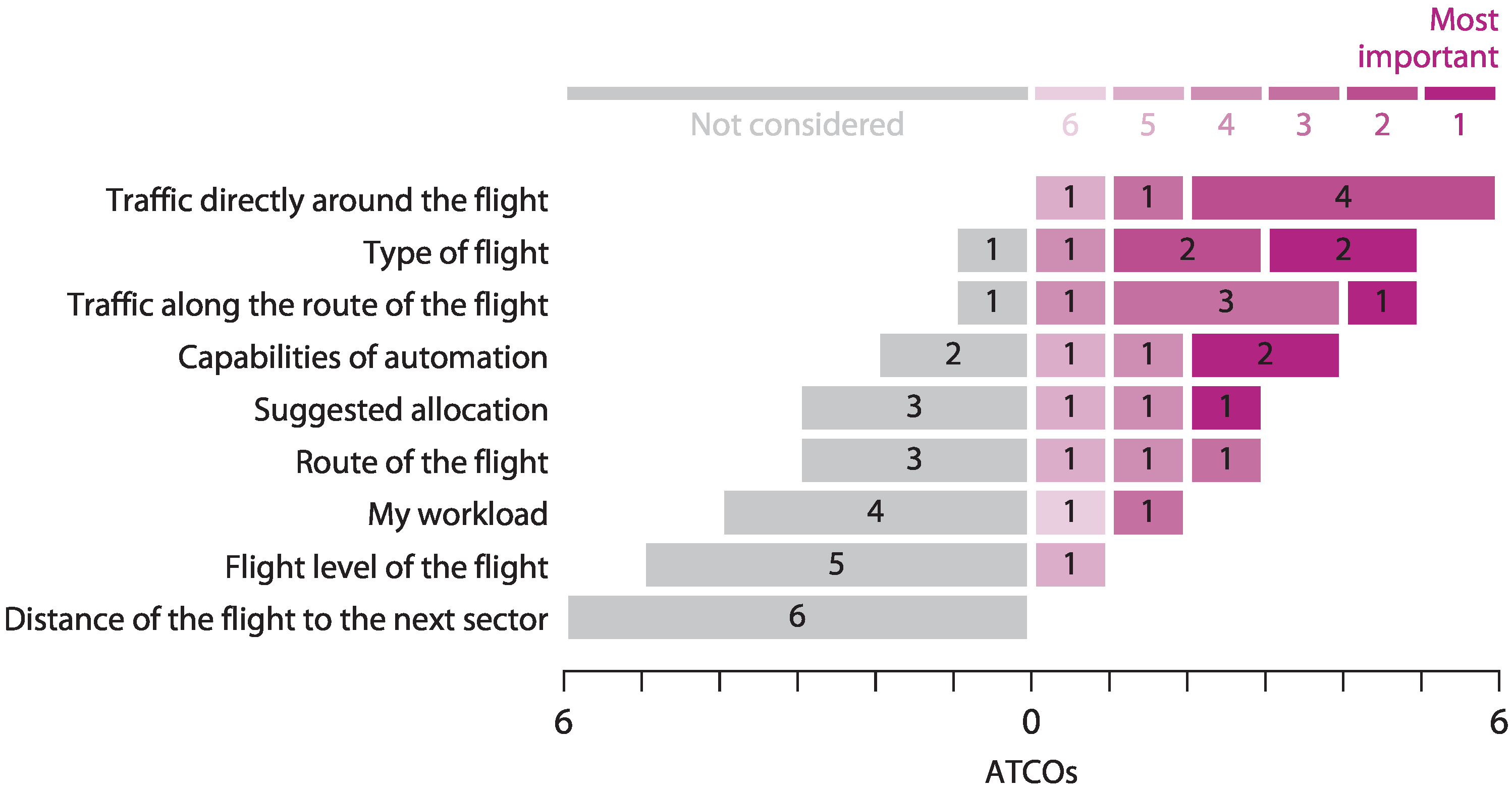 Aerospace 11 00919 g019
