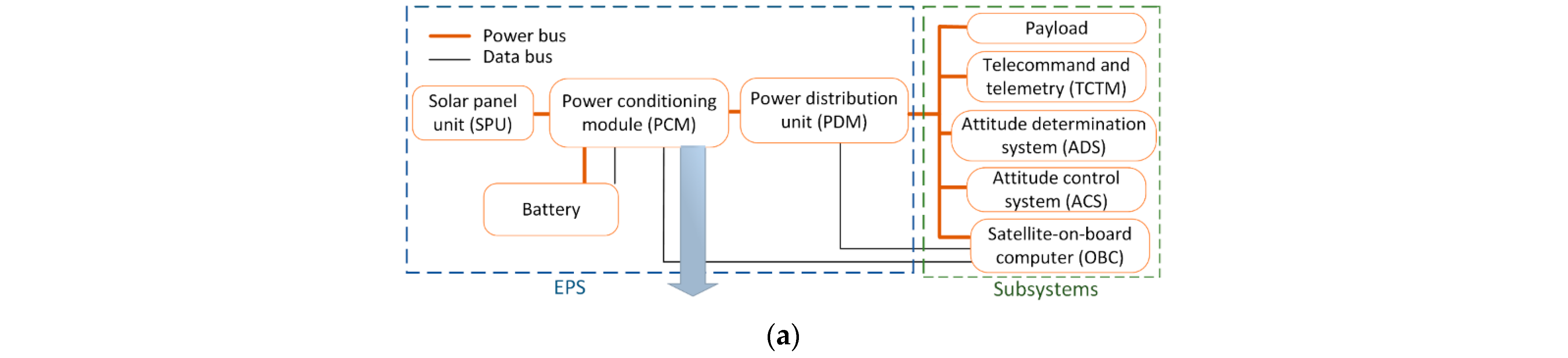 Aerospace 11 00920 g003a