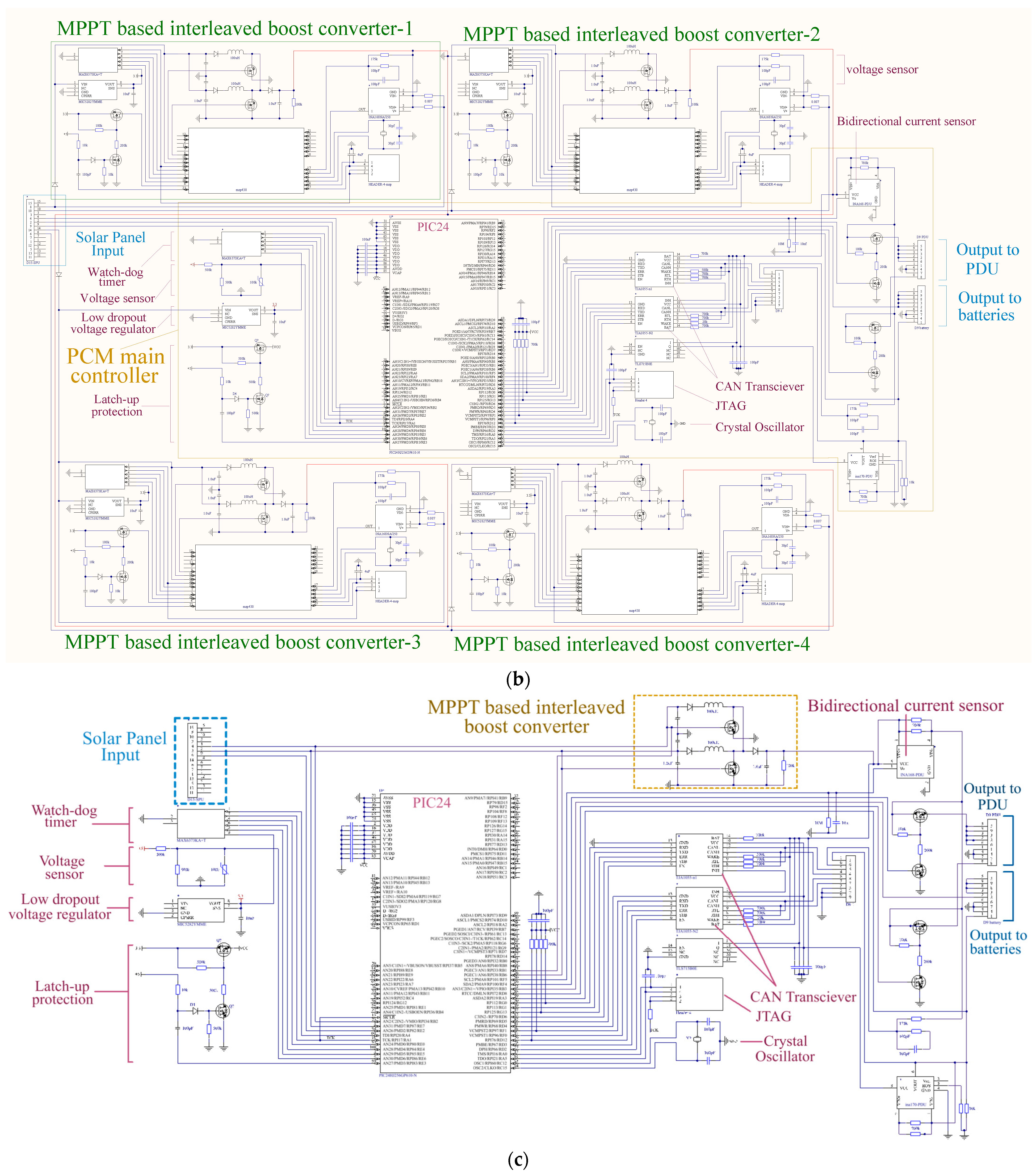 Aerospace 11 00920 g003b