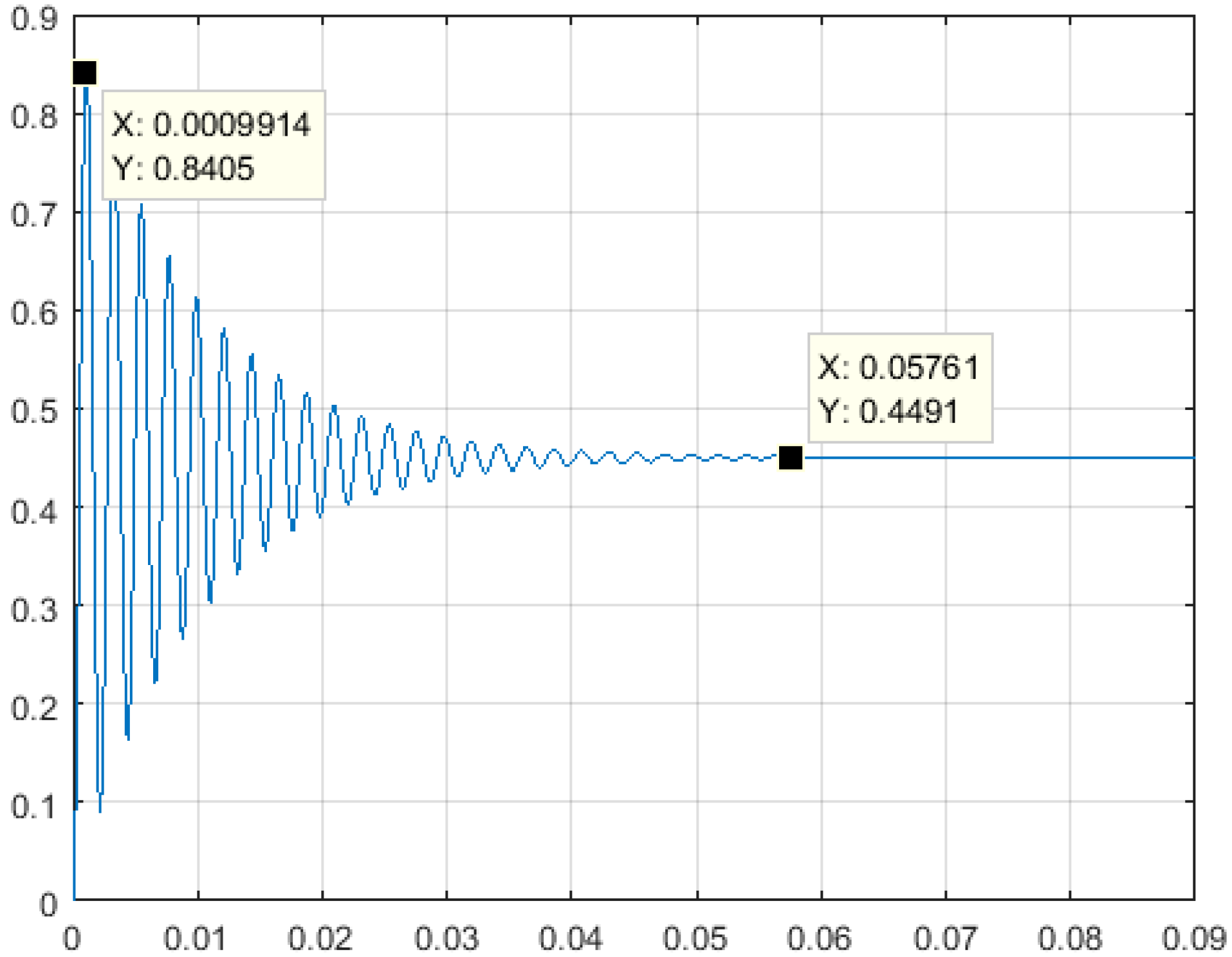 Aerospace 11 00920 g007