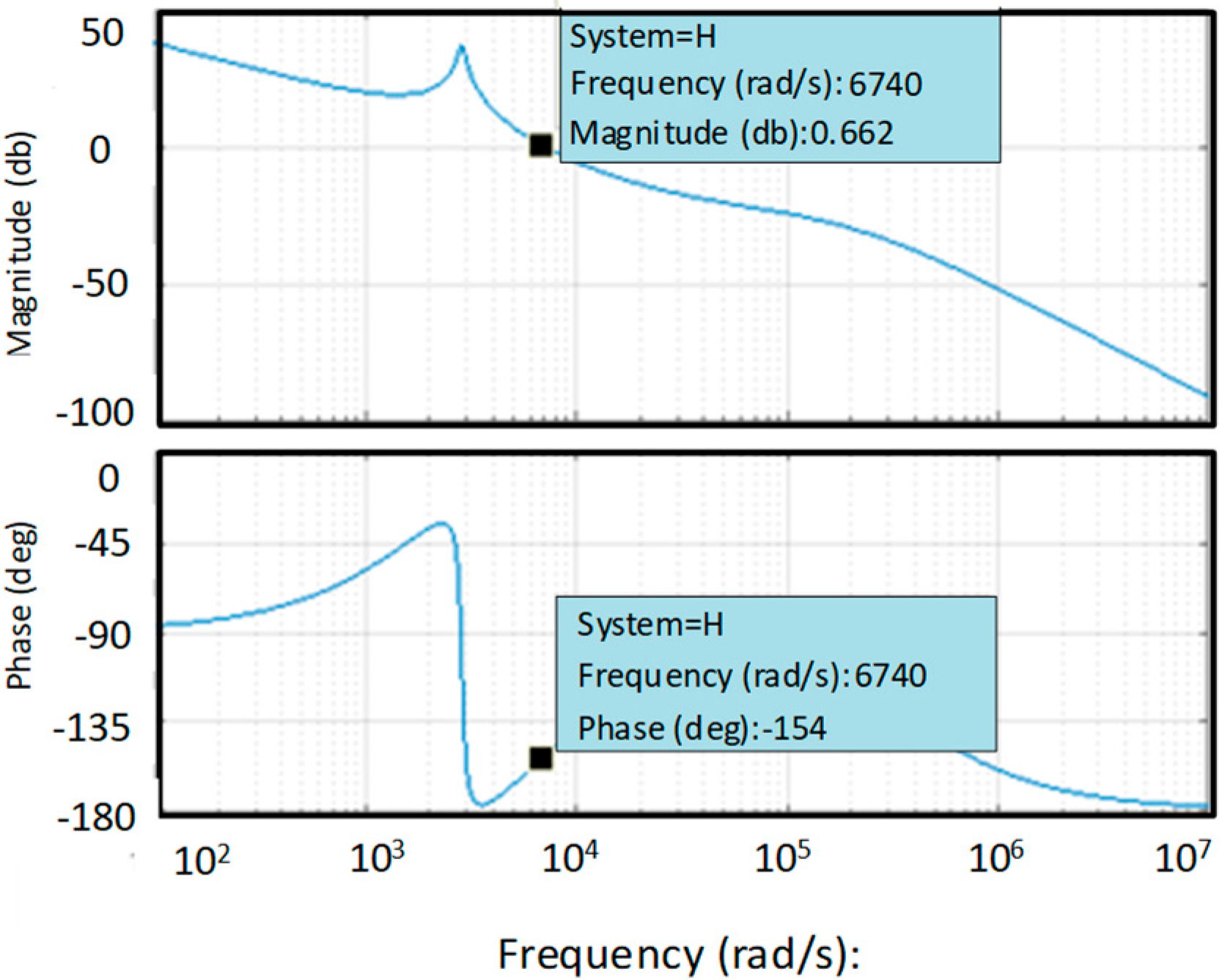 Aerospace 11 00920 g009
