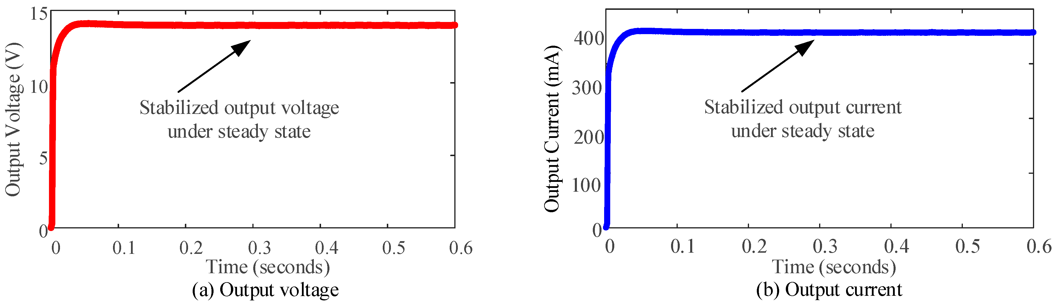 Aerospace 11 00920 g010