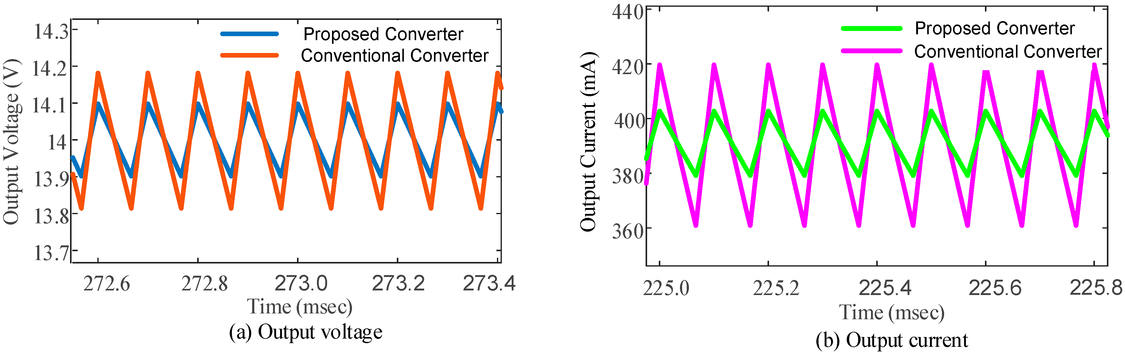 Aerospace 11 00920 g011