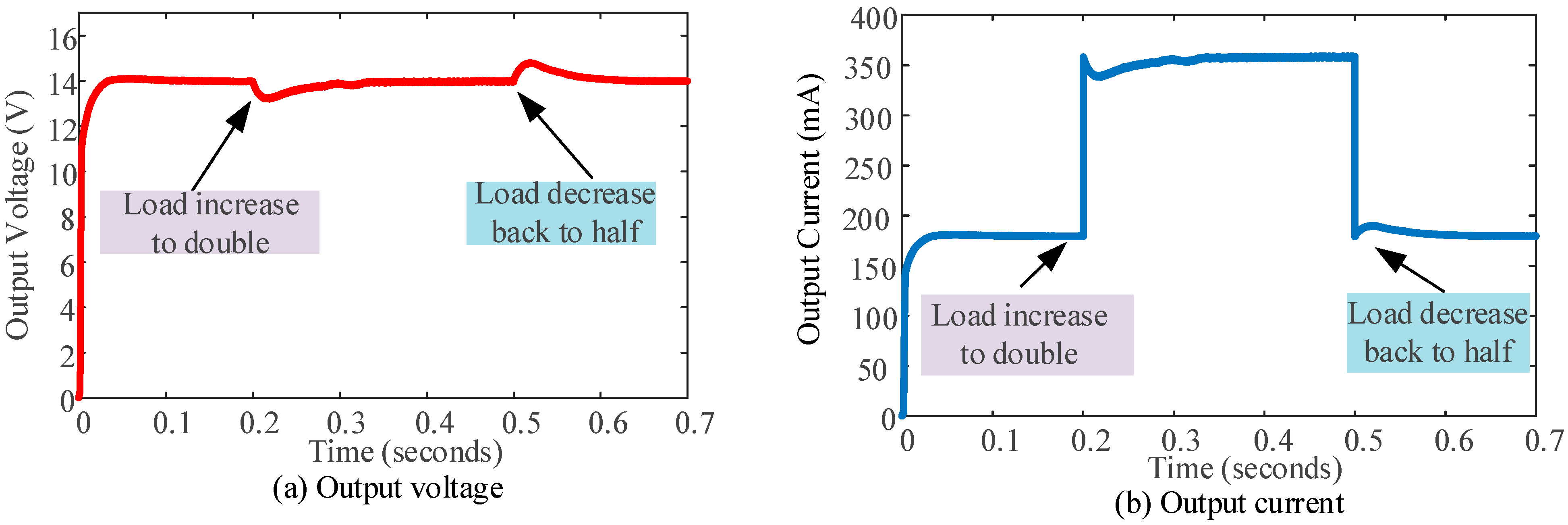 Aerospace 11 00920 g013