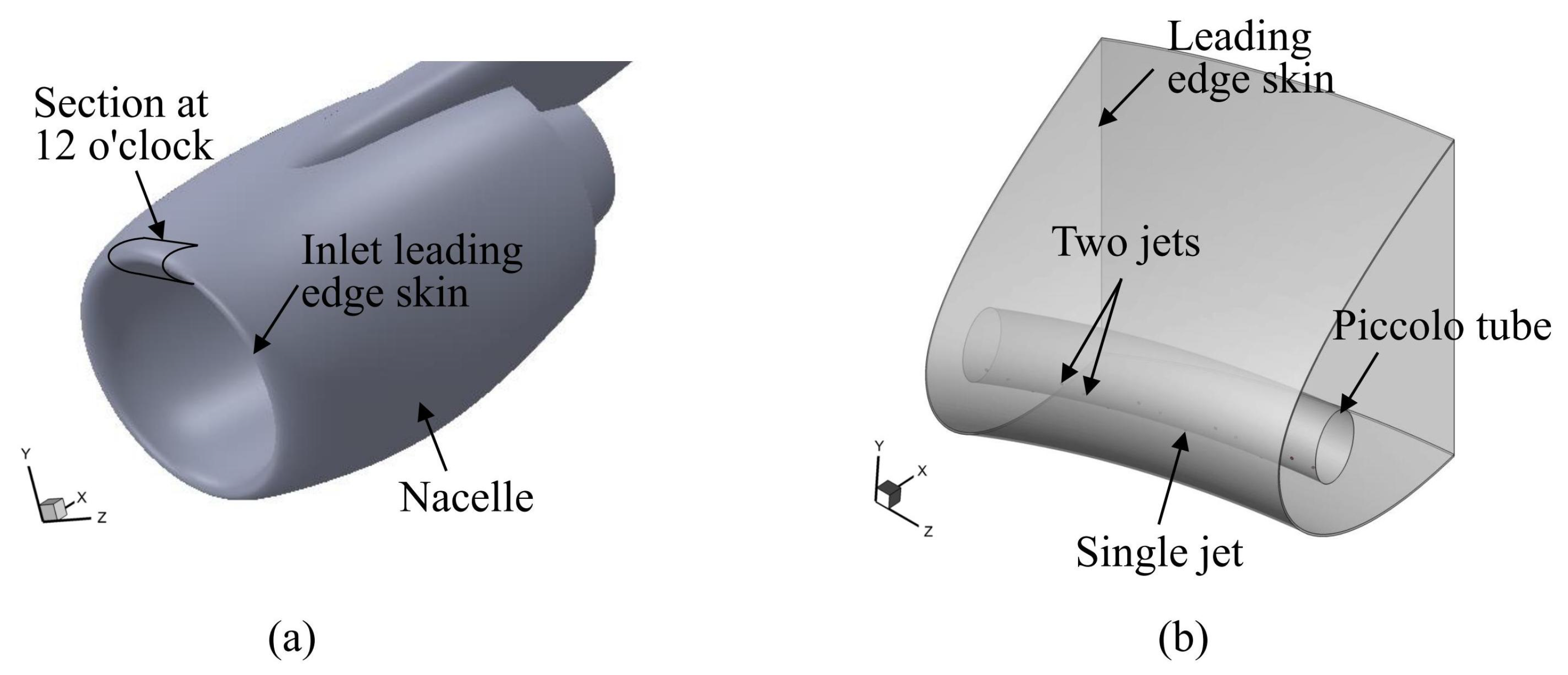 Aerospace 11 00930 g001