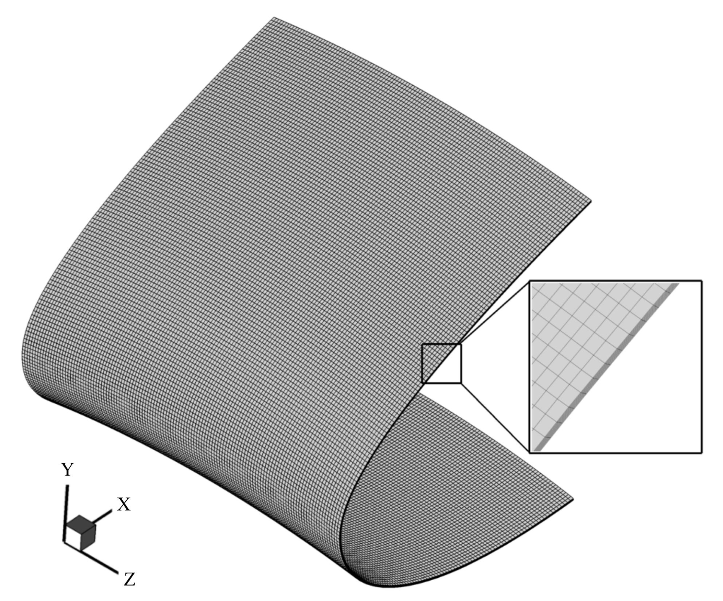 Aerospace 11 00930 g003
