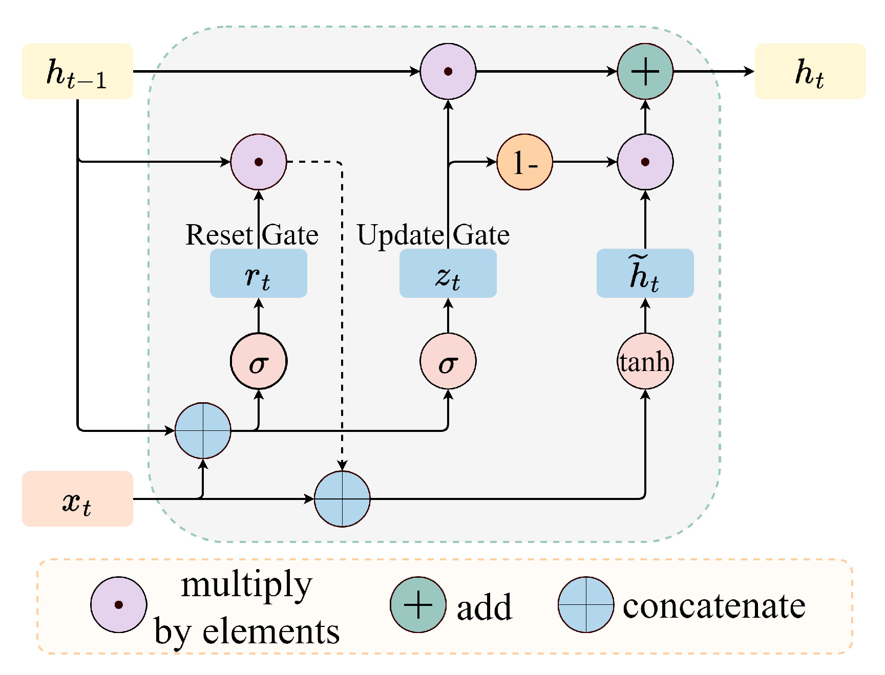 Aerospace 11 00930 g005
