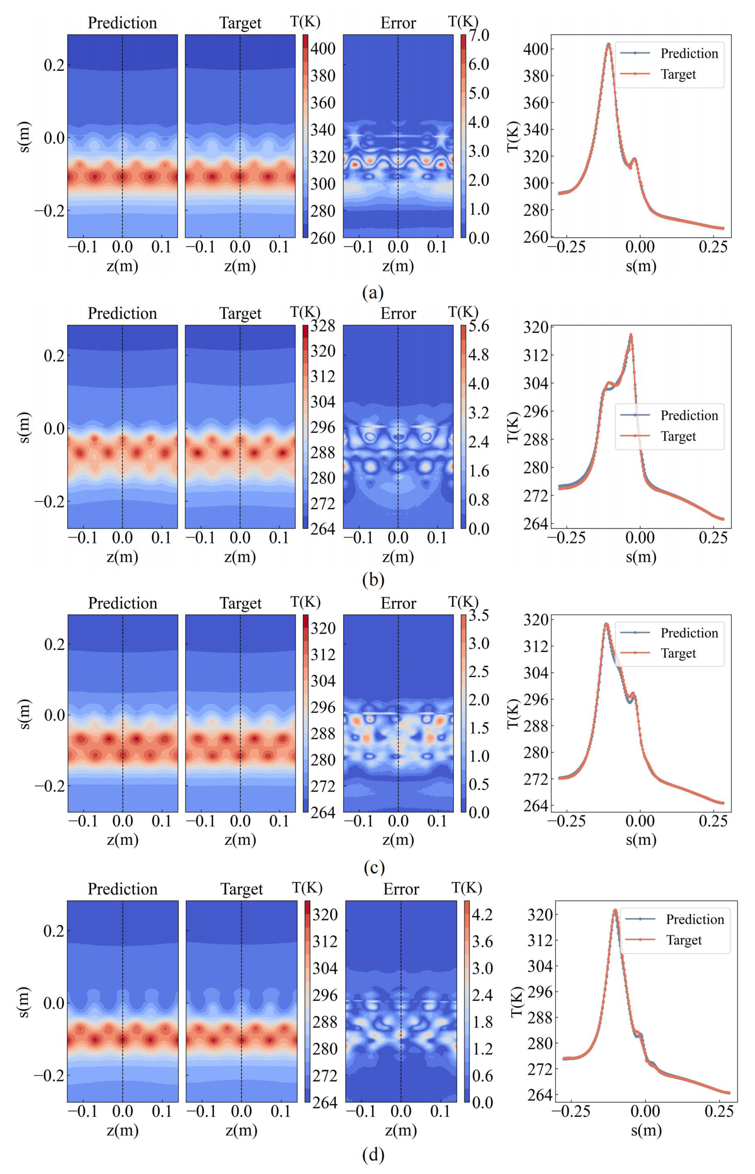 Aerospace 11 00930 g013