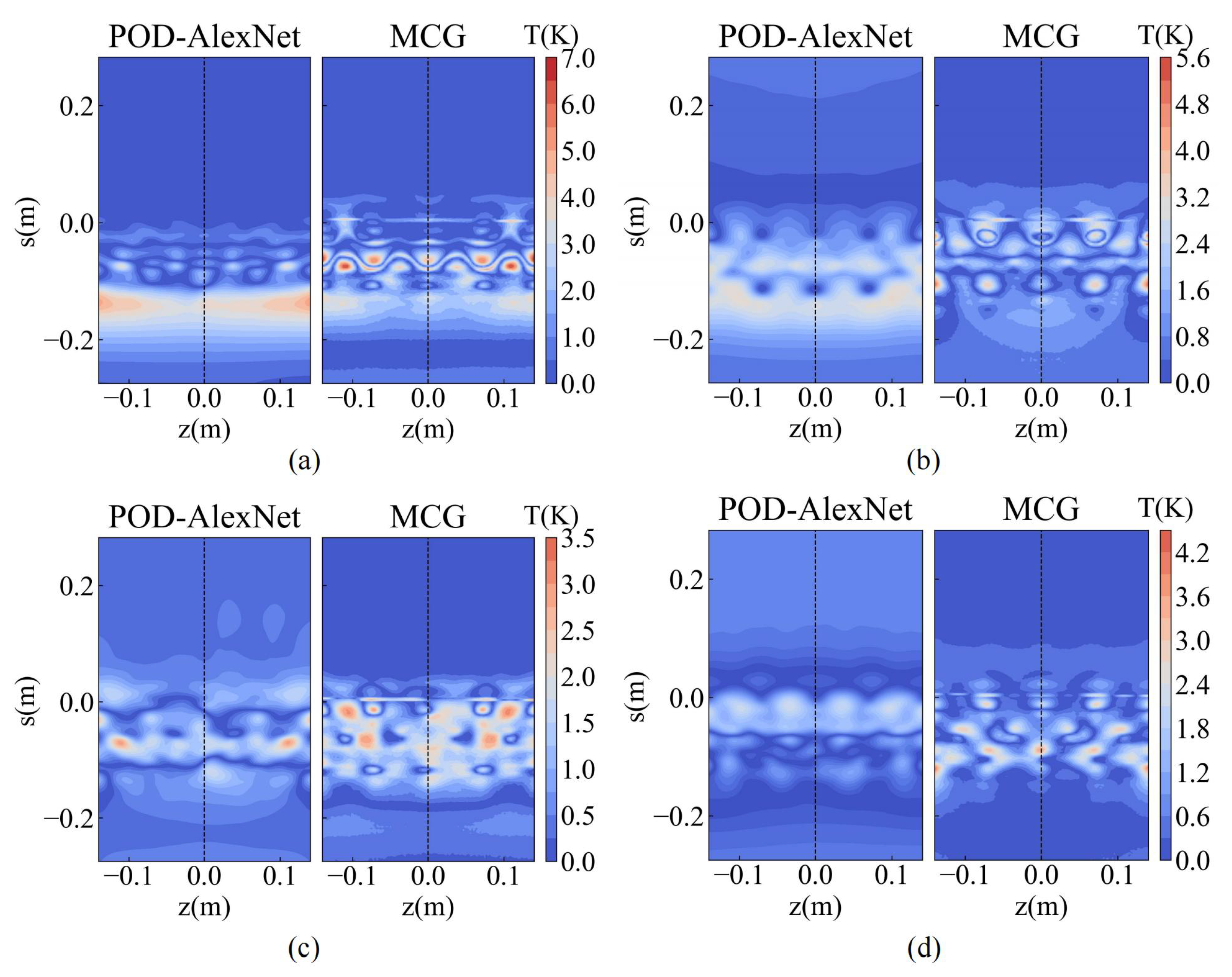 Aerospace 11 00930 g014