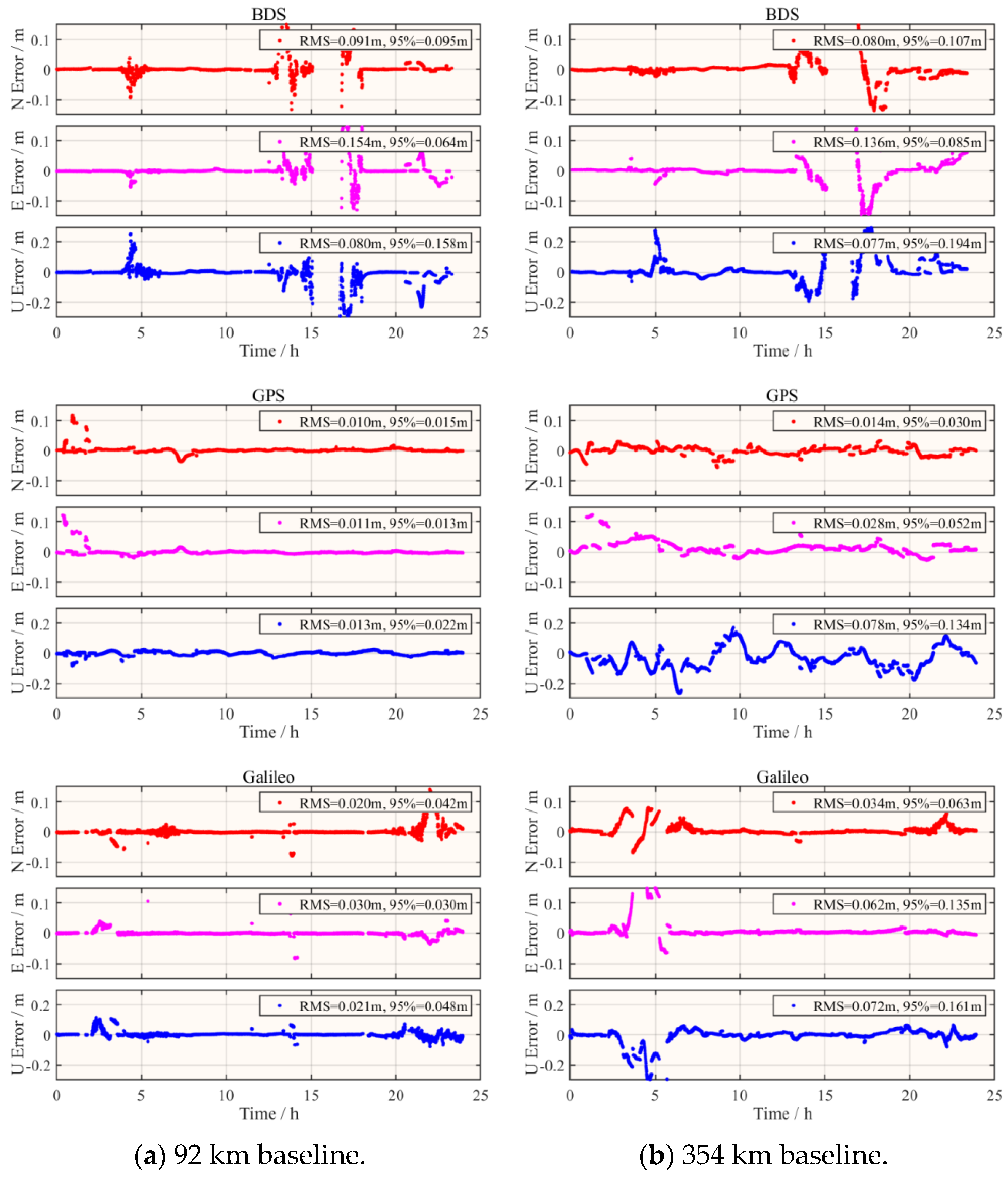 Aerospace 11 00970 g004