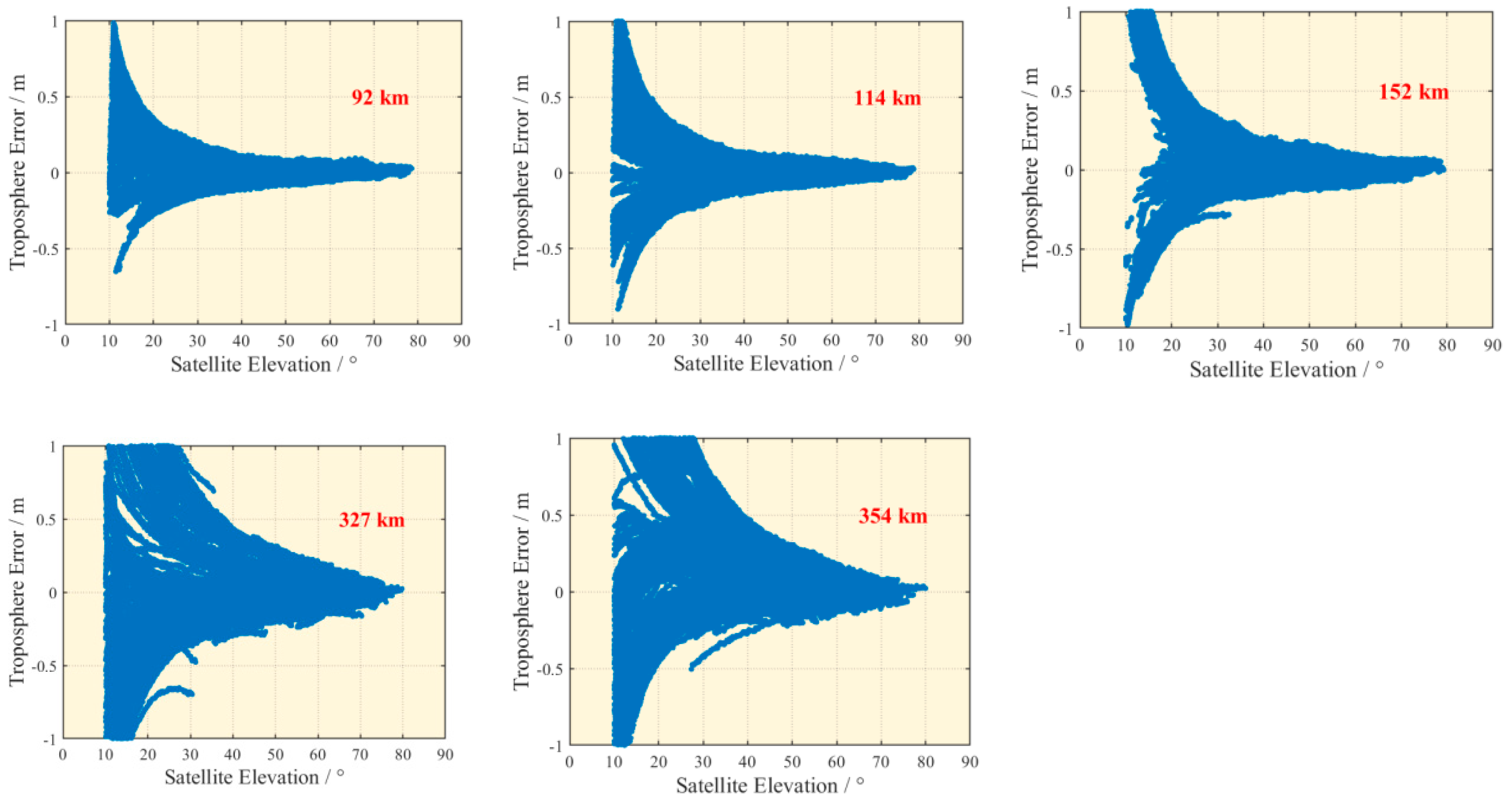 Aerospace 11 00970 g005