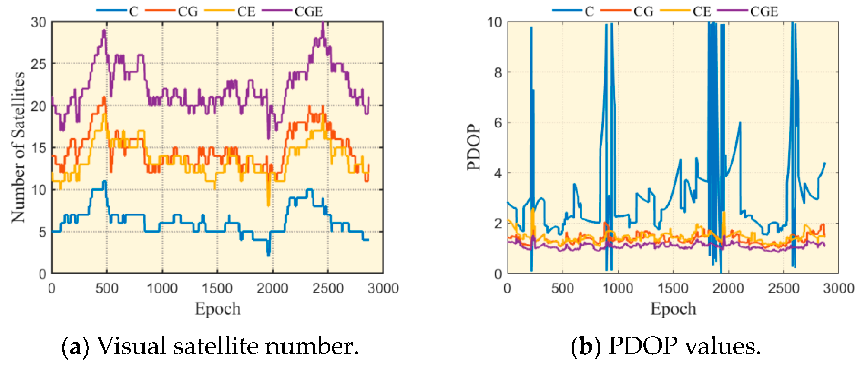 Aerospace 11 00970 g007