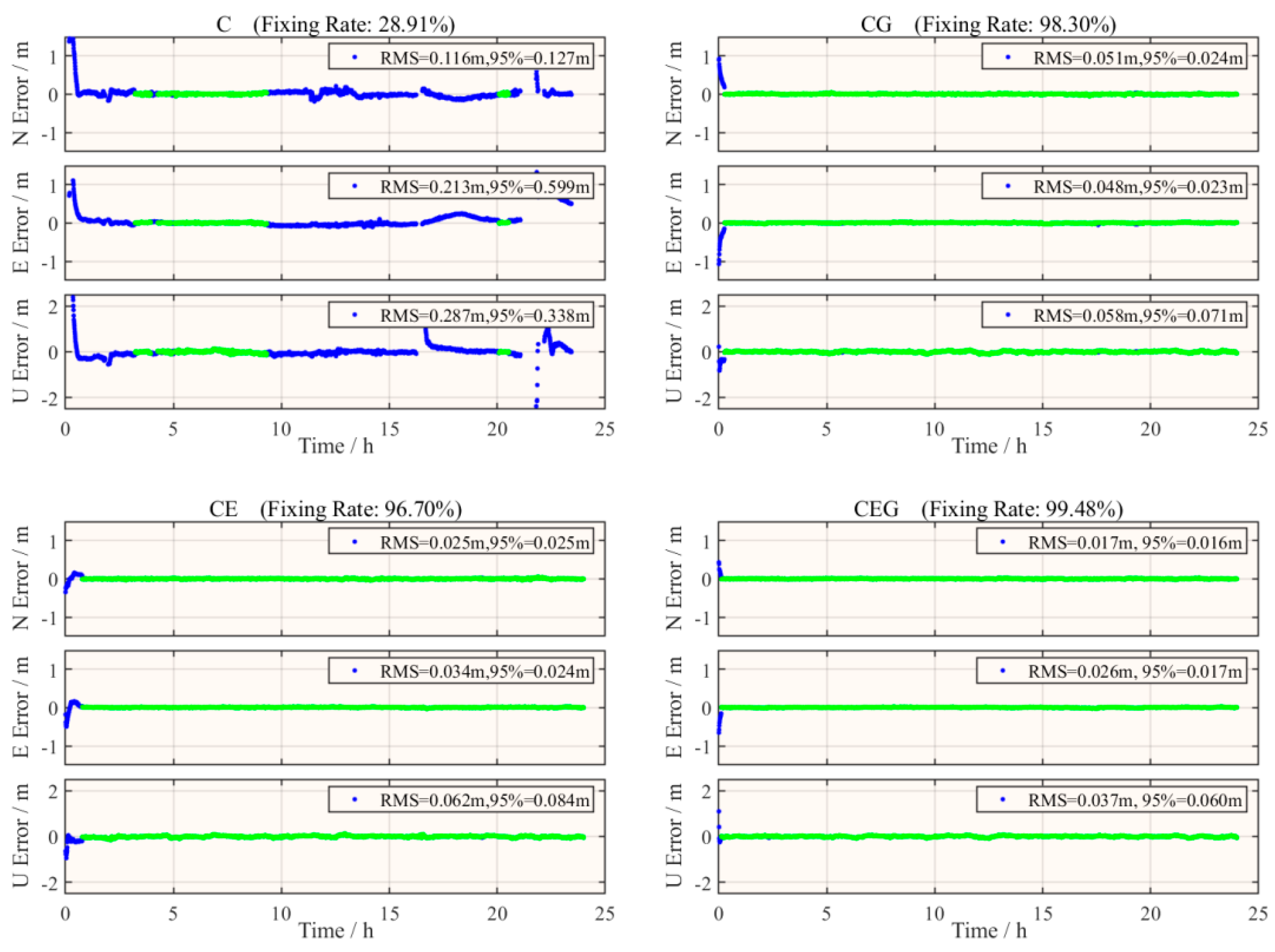 Aerospace 11 00970 g009