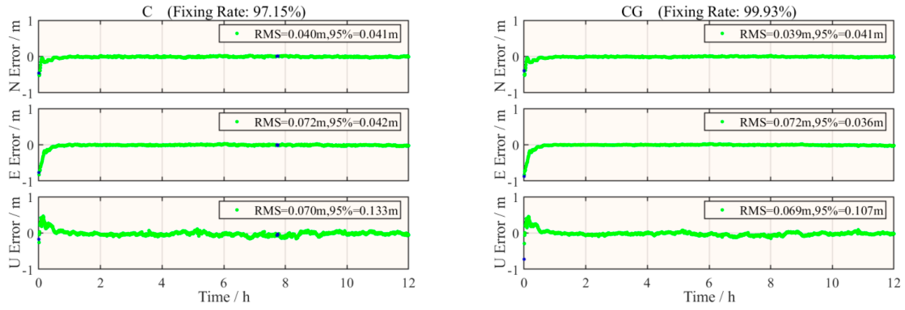 Aerospace 11 00970 g010