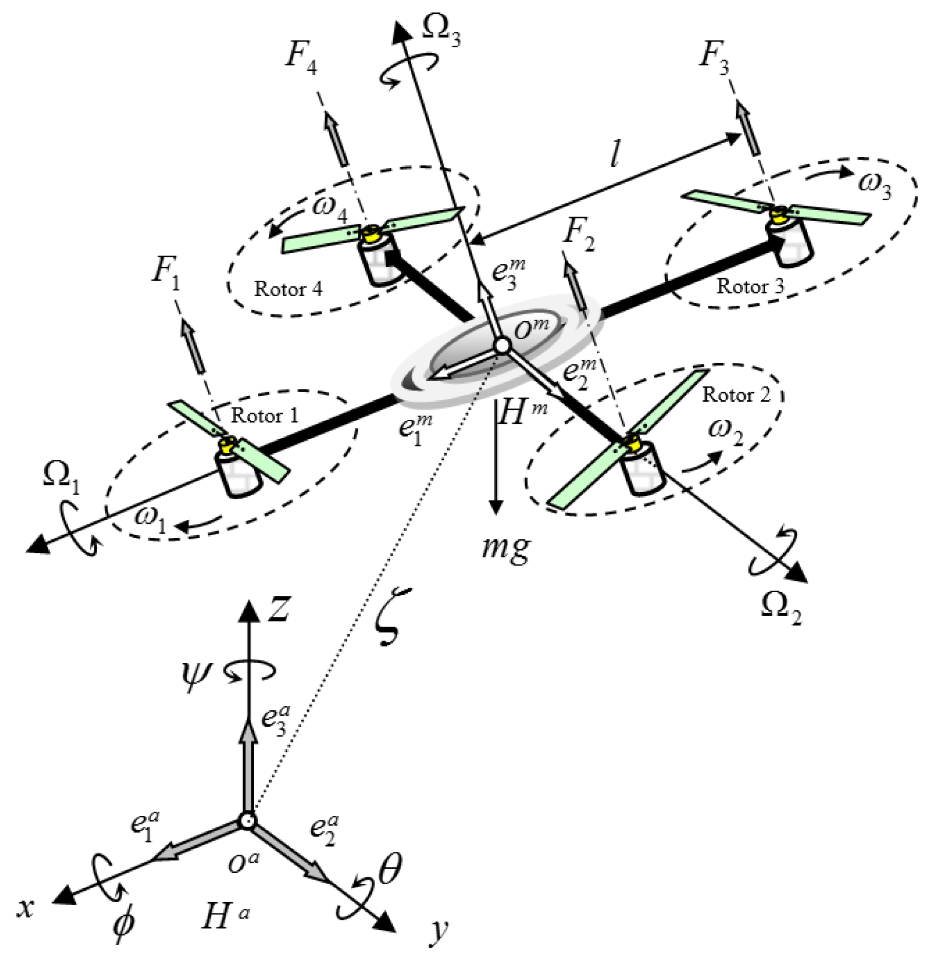 Aerospace 11 00980 g001