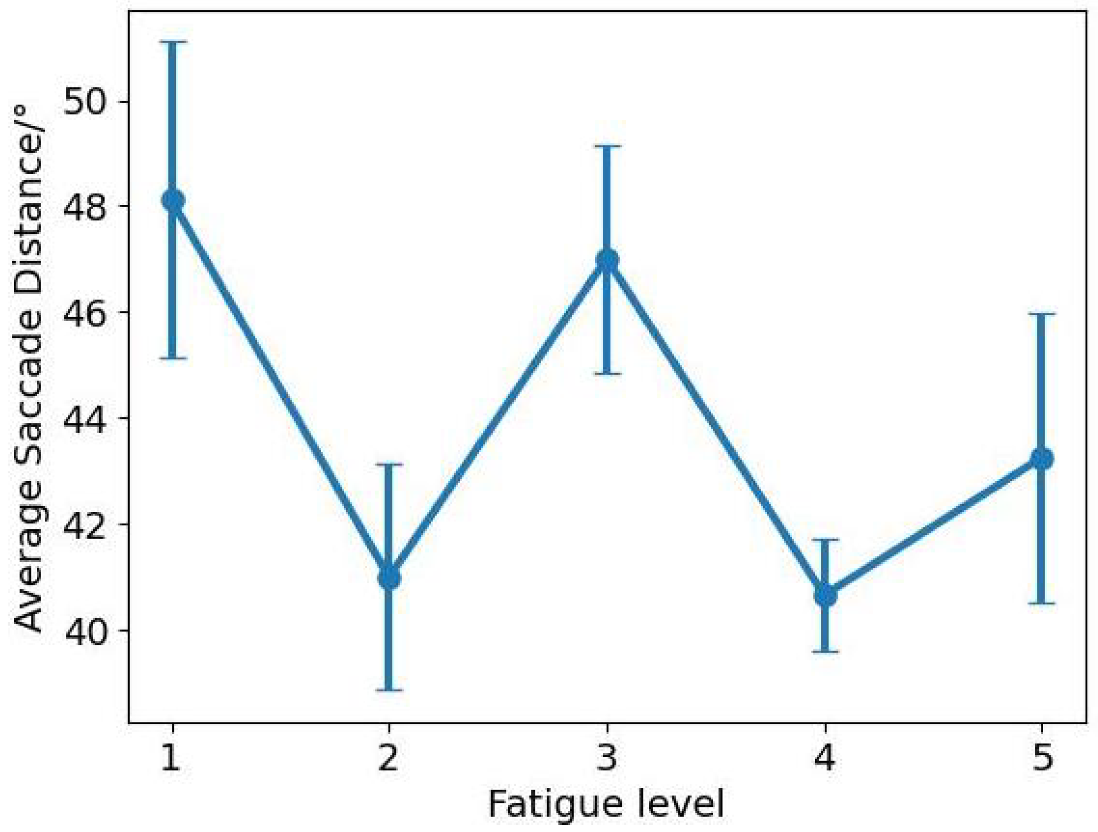 Aerospace 11 00981 g007