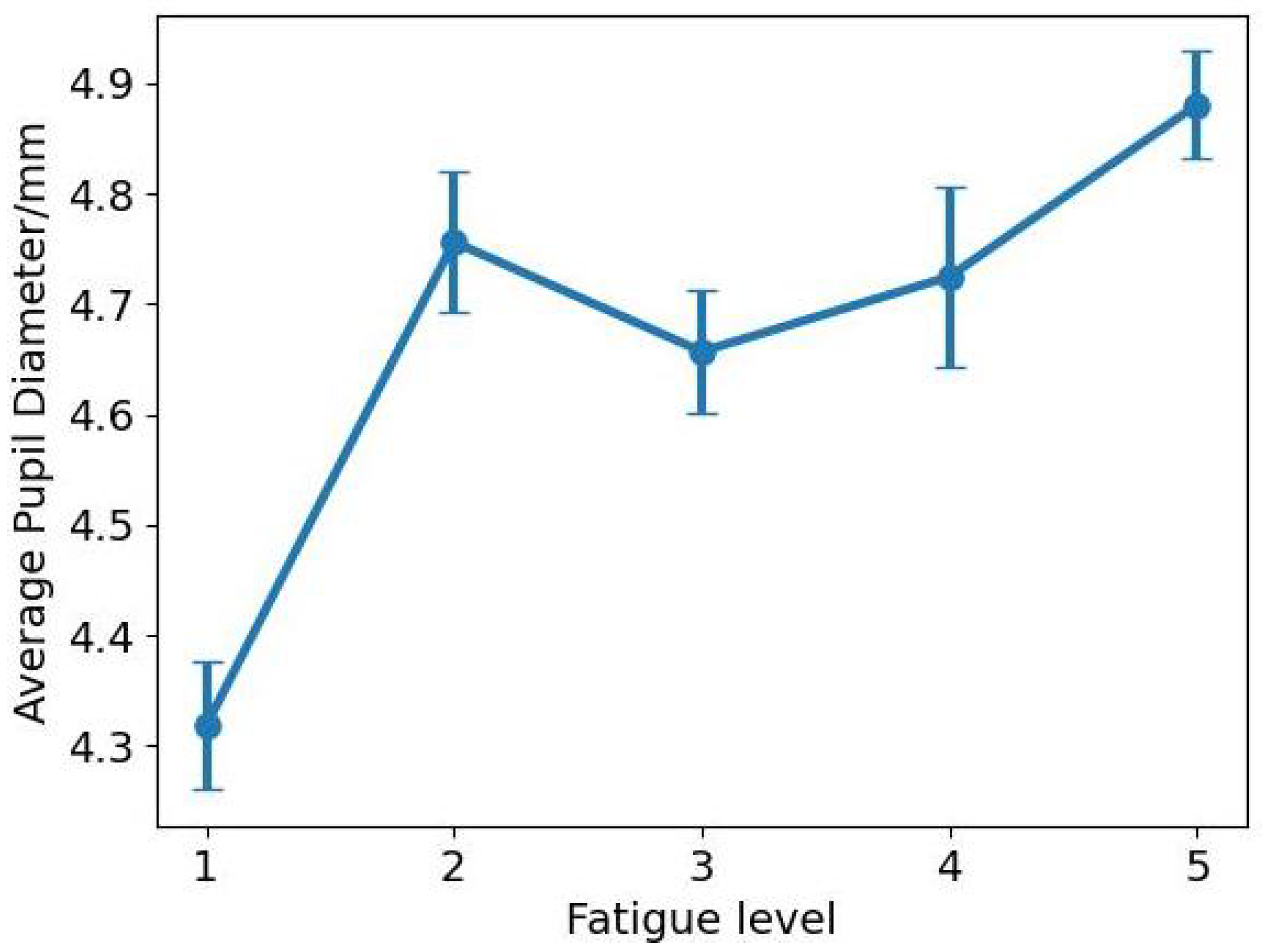 Aerospace 11 00981 g008