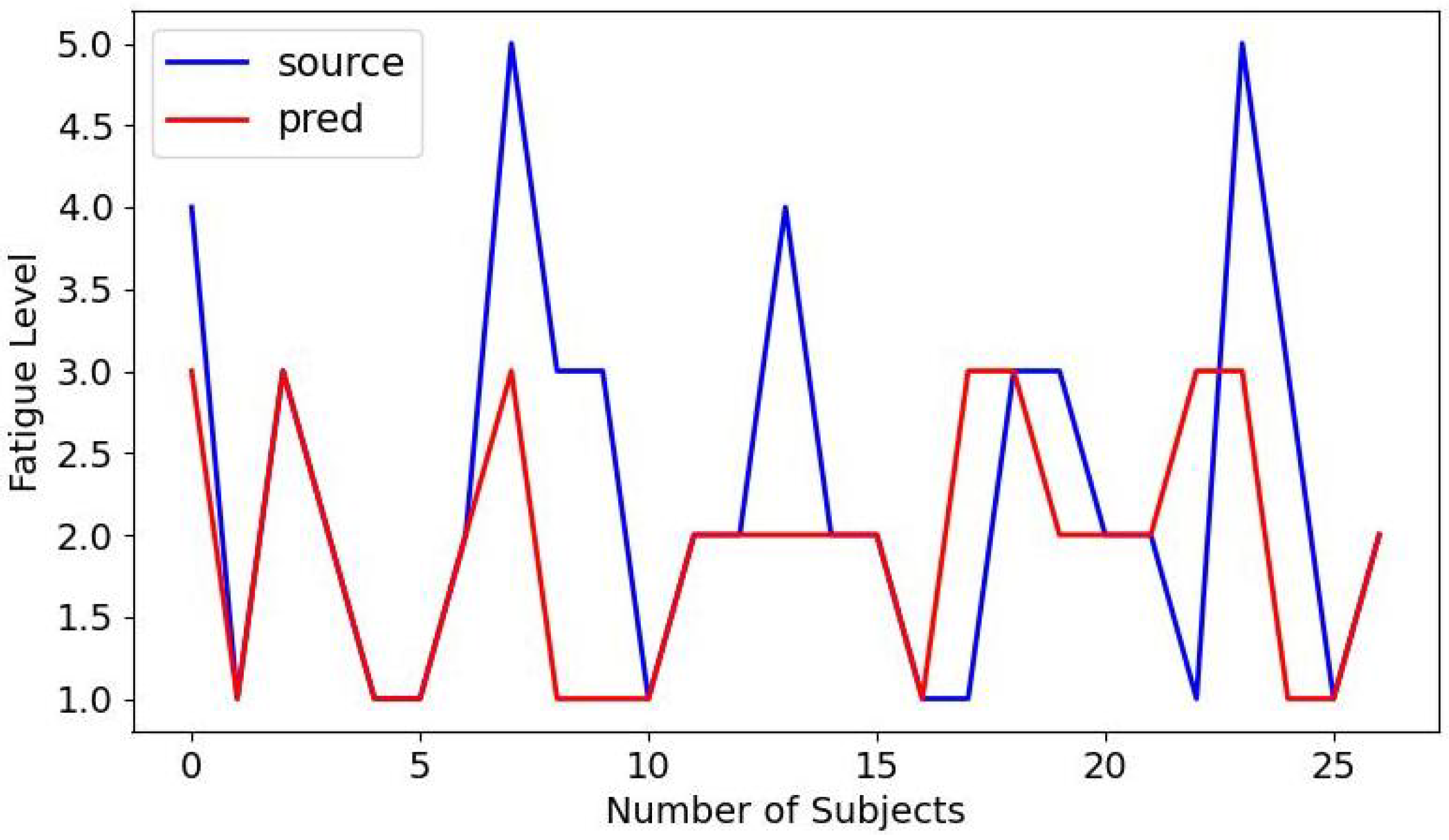 Aerospace 11 00981 g011