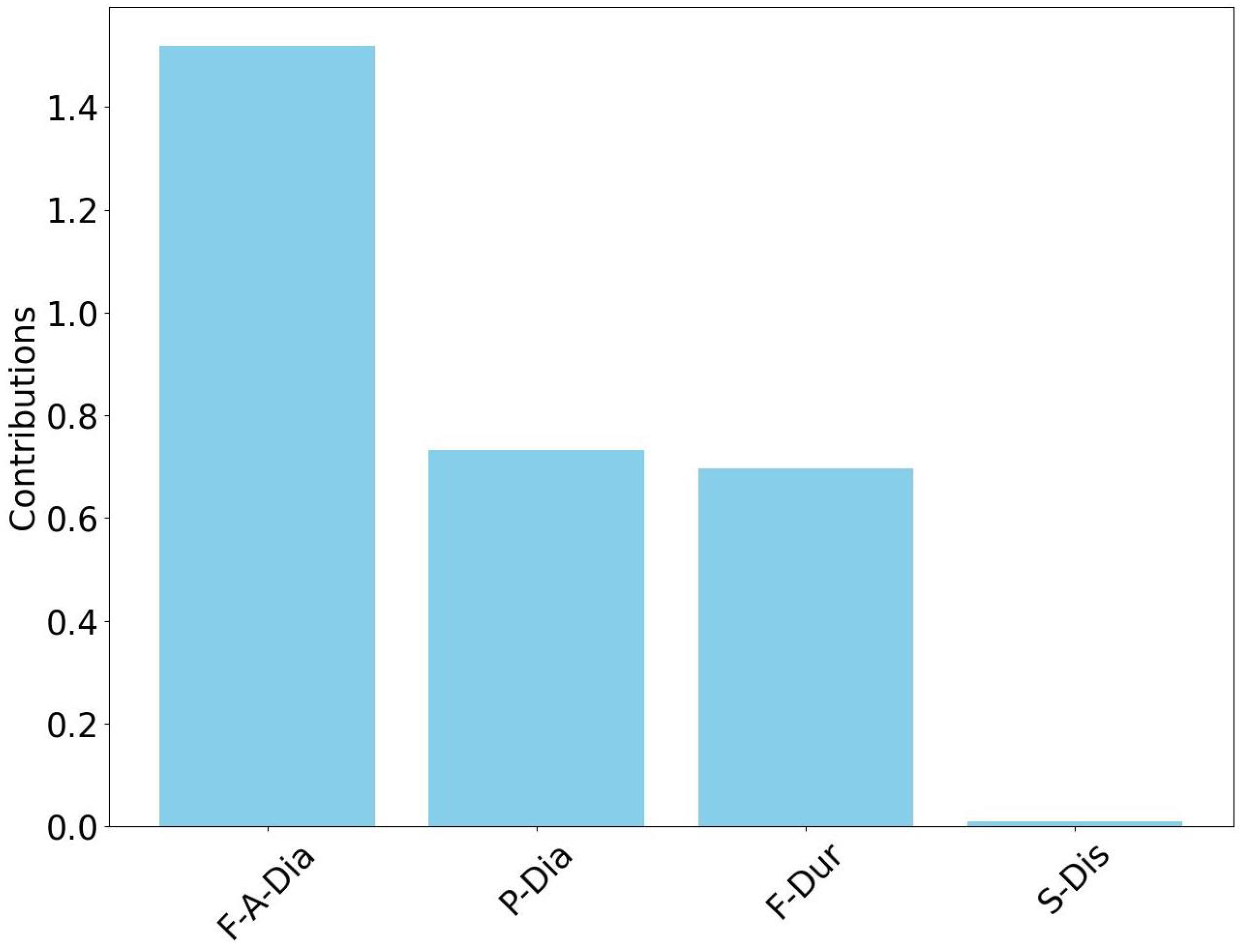 Aerospace 11 00981 g012