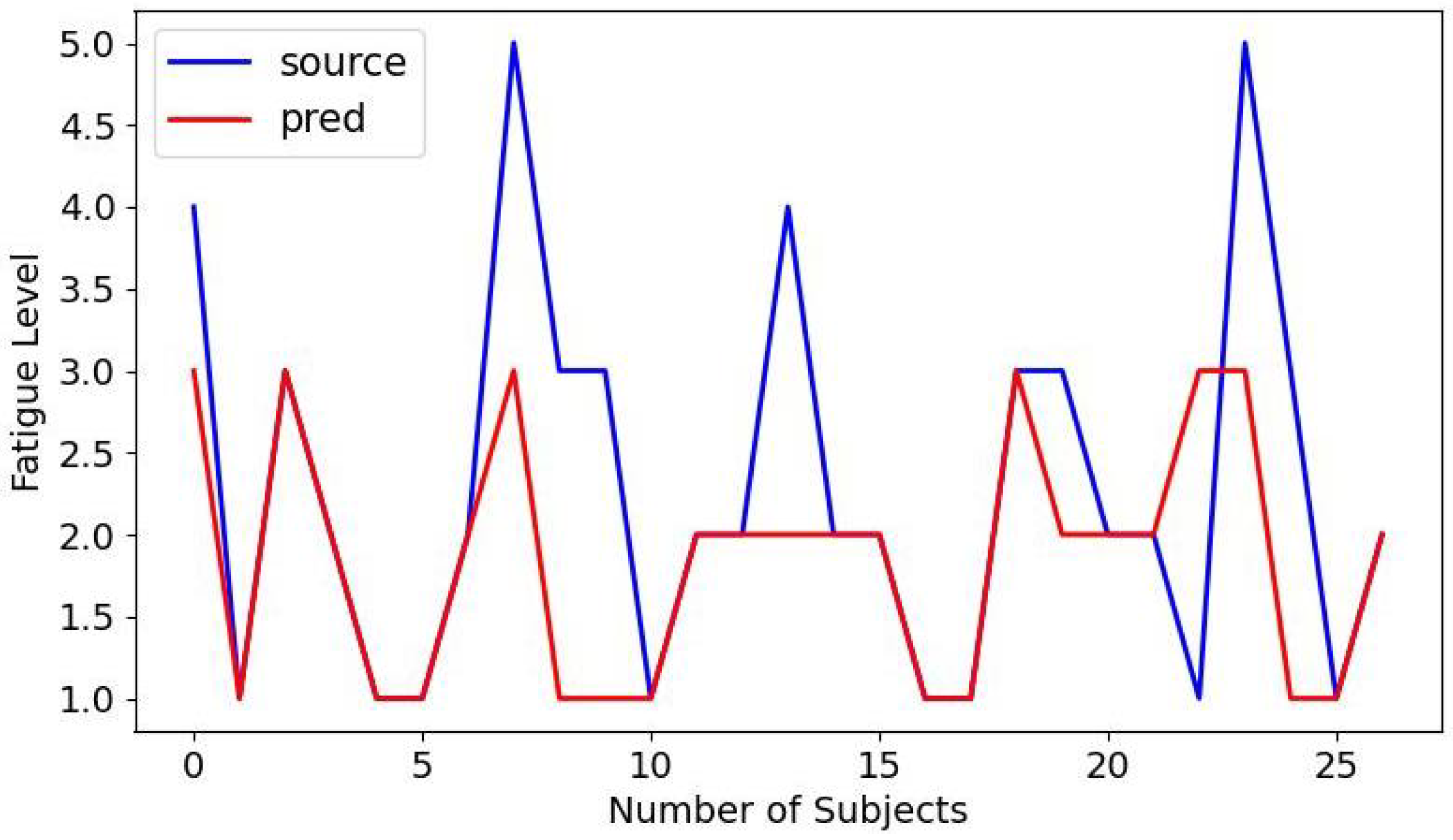 Aerospace 11 00981 g013