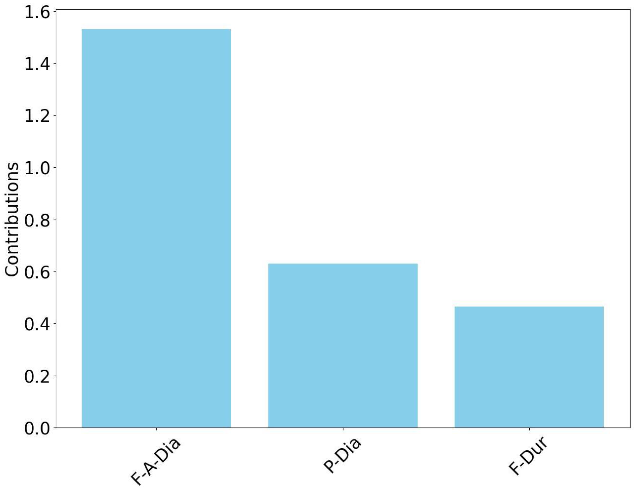 Aerospace 11 00981 g014