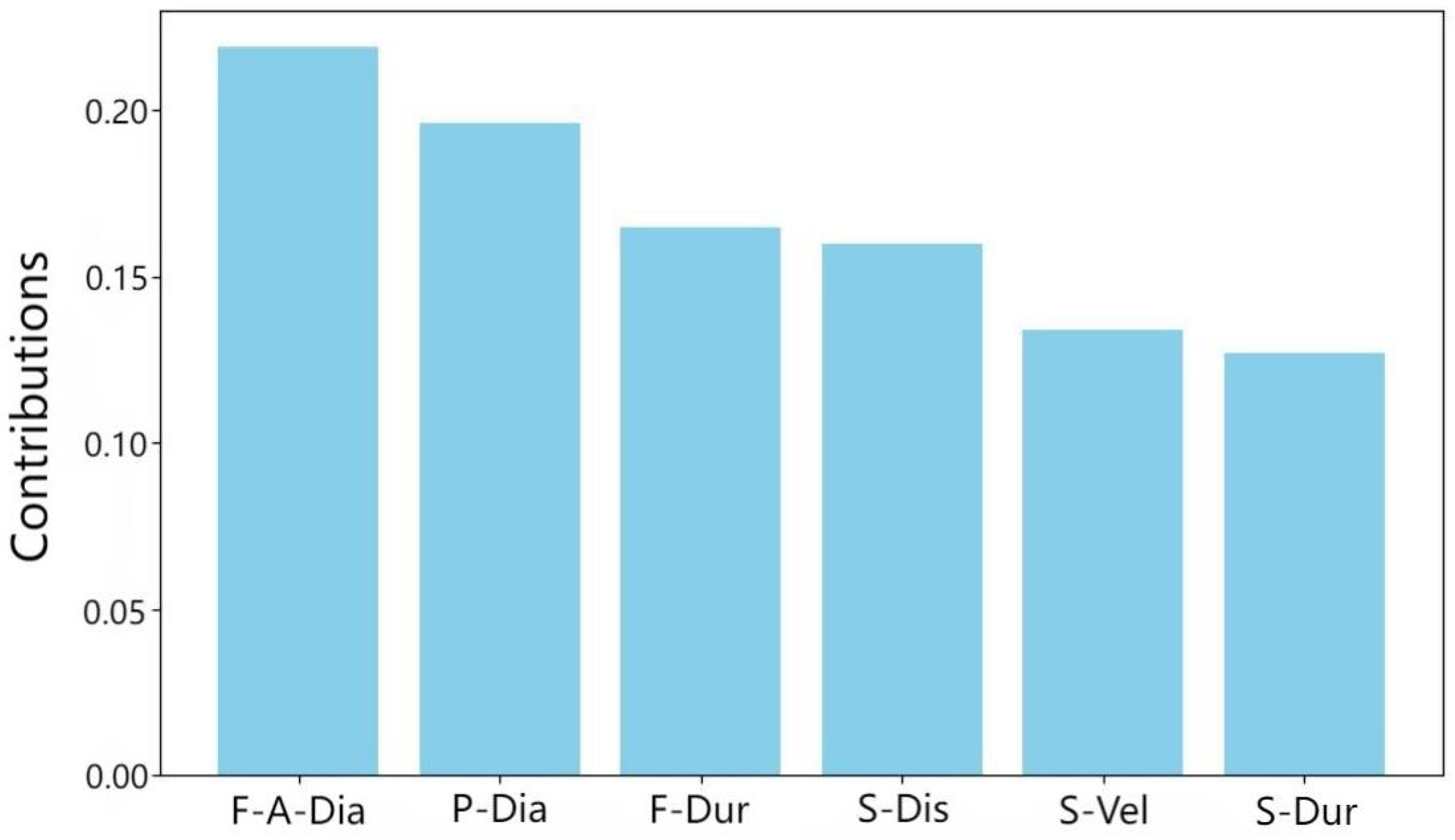 Aerospace 11 00981 g016